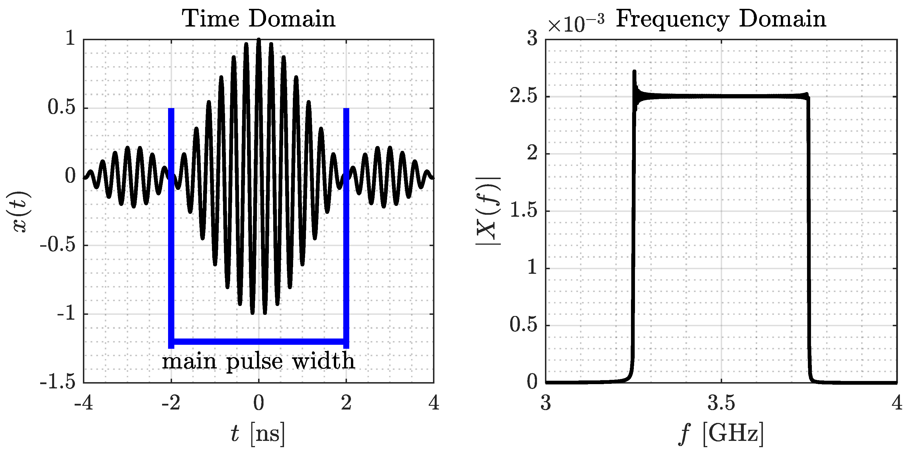 Preprints 99865 g002