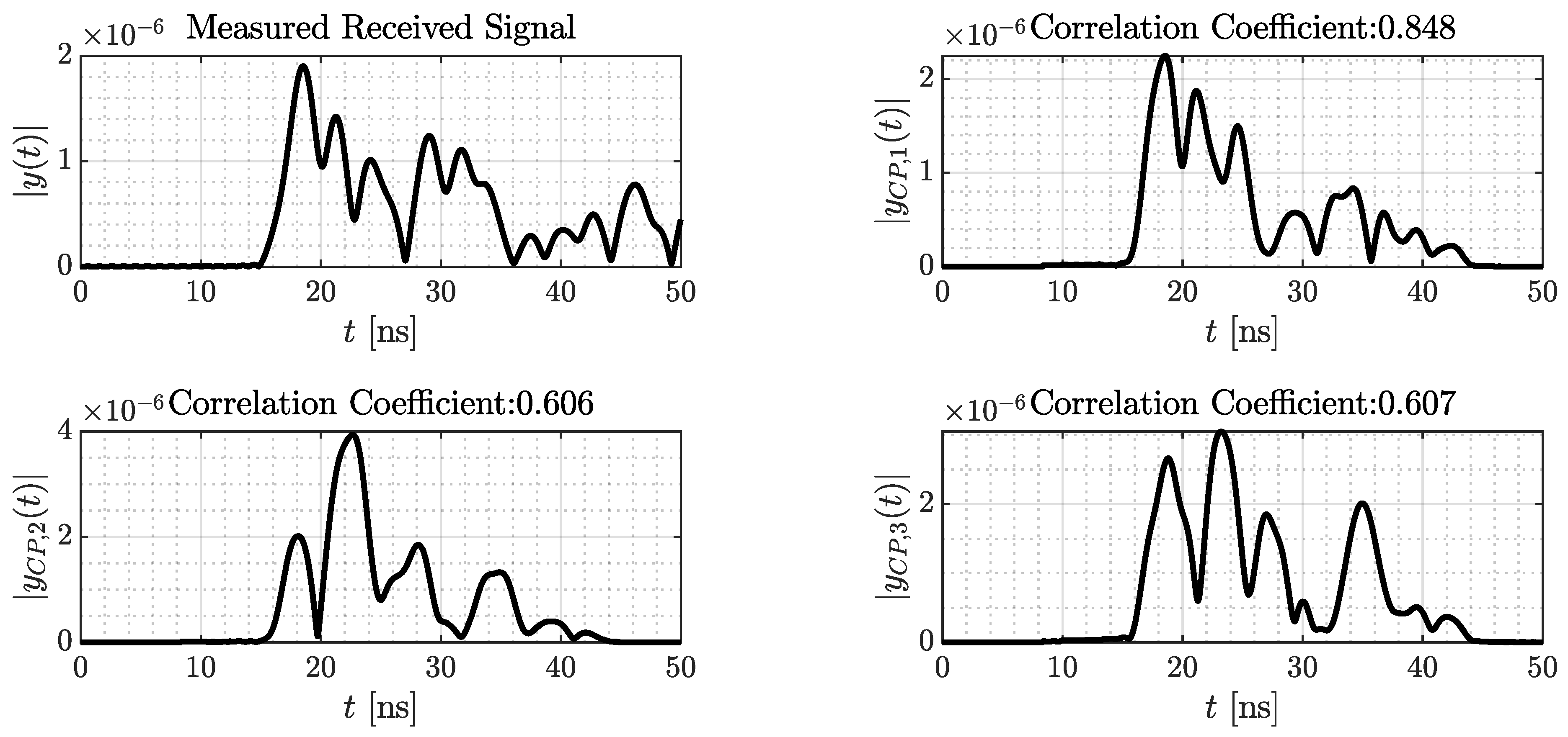 Preprints 99865 g010