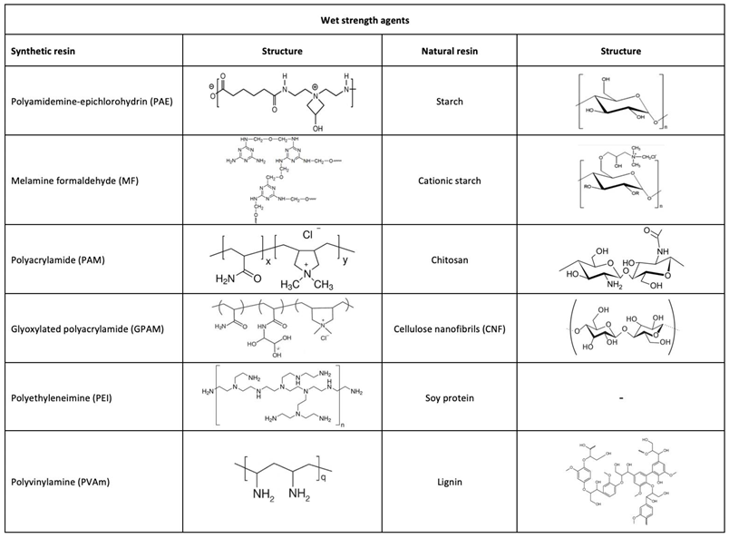 Preprints 73264 i001