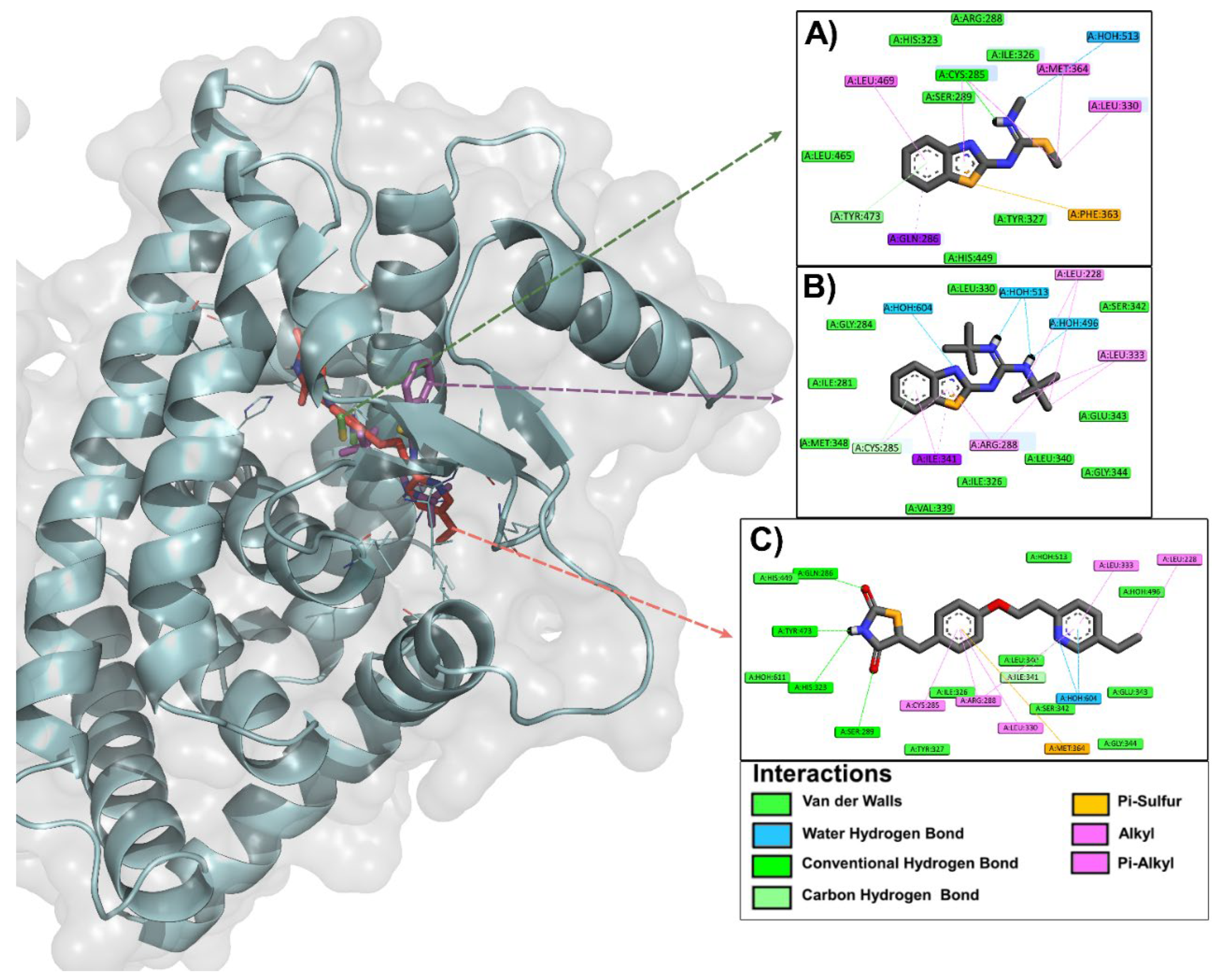 Preprints 116715 g002