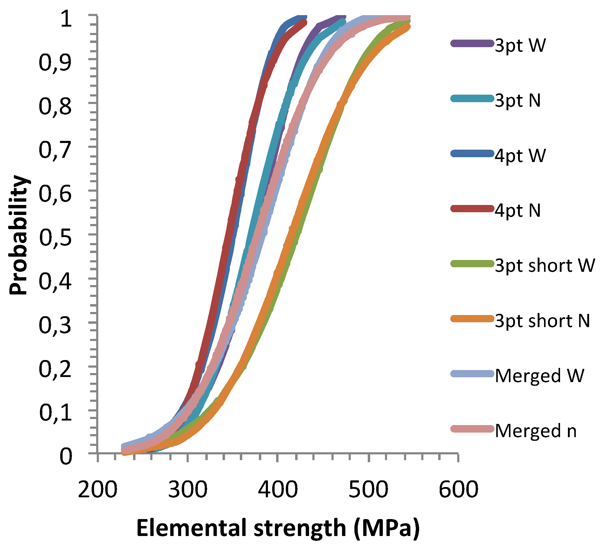 Preprints 106700 g002