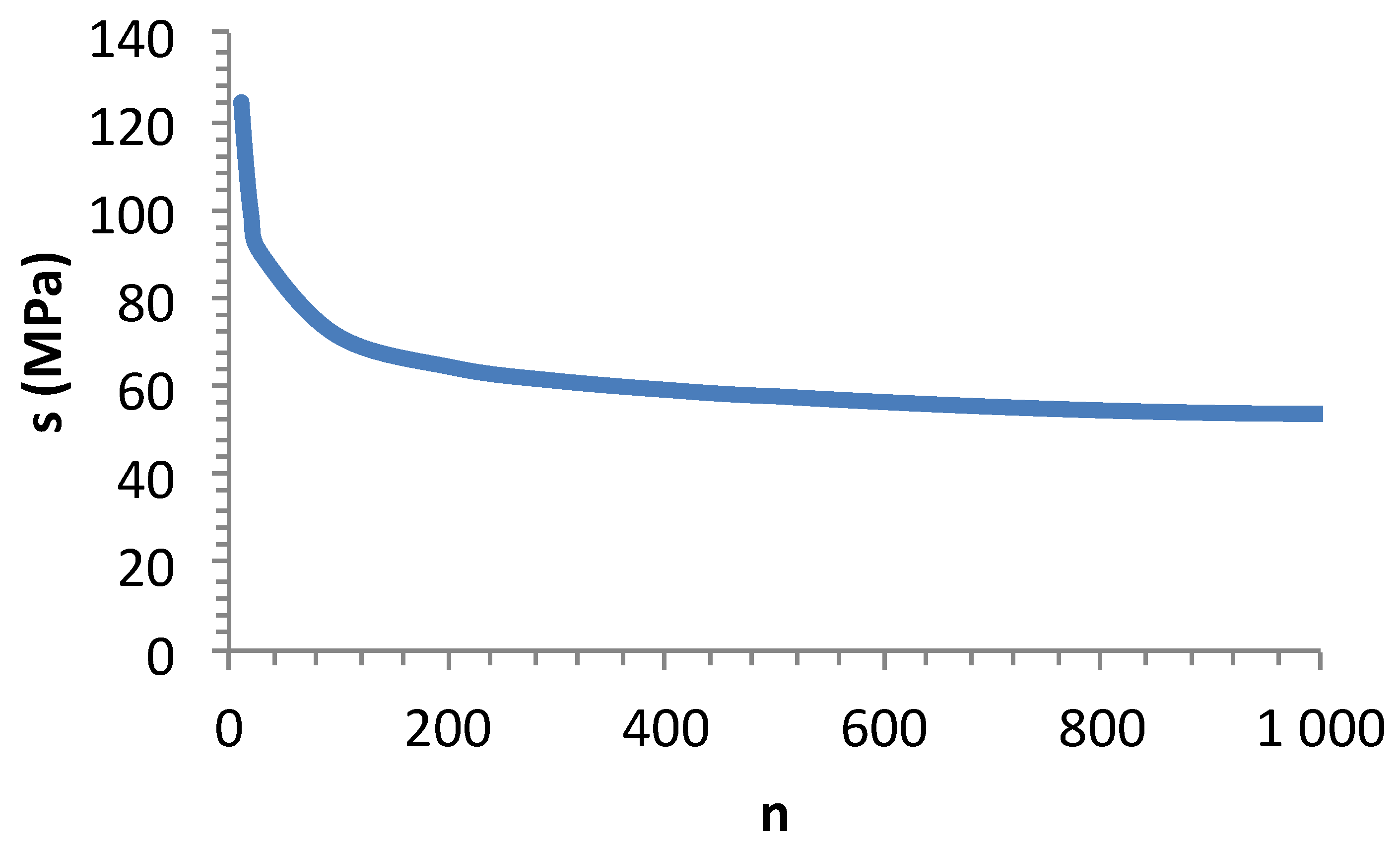 Preprints 106700 g012