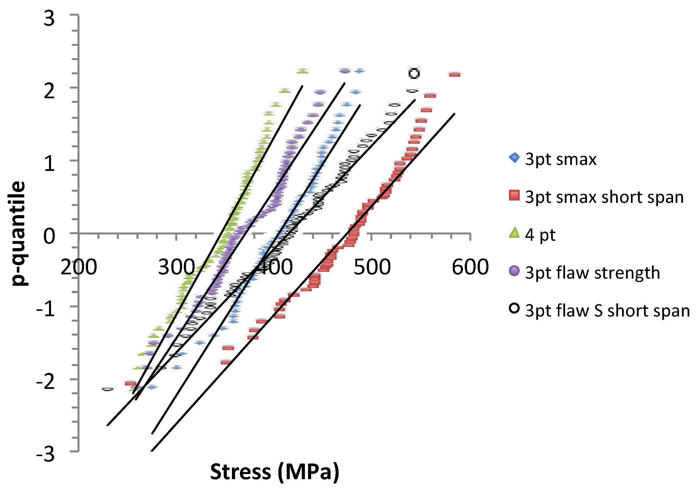 Preprints 106700 g020