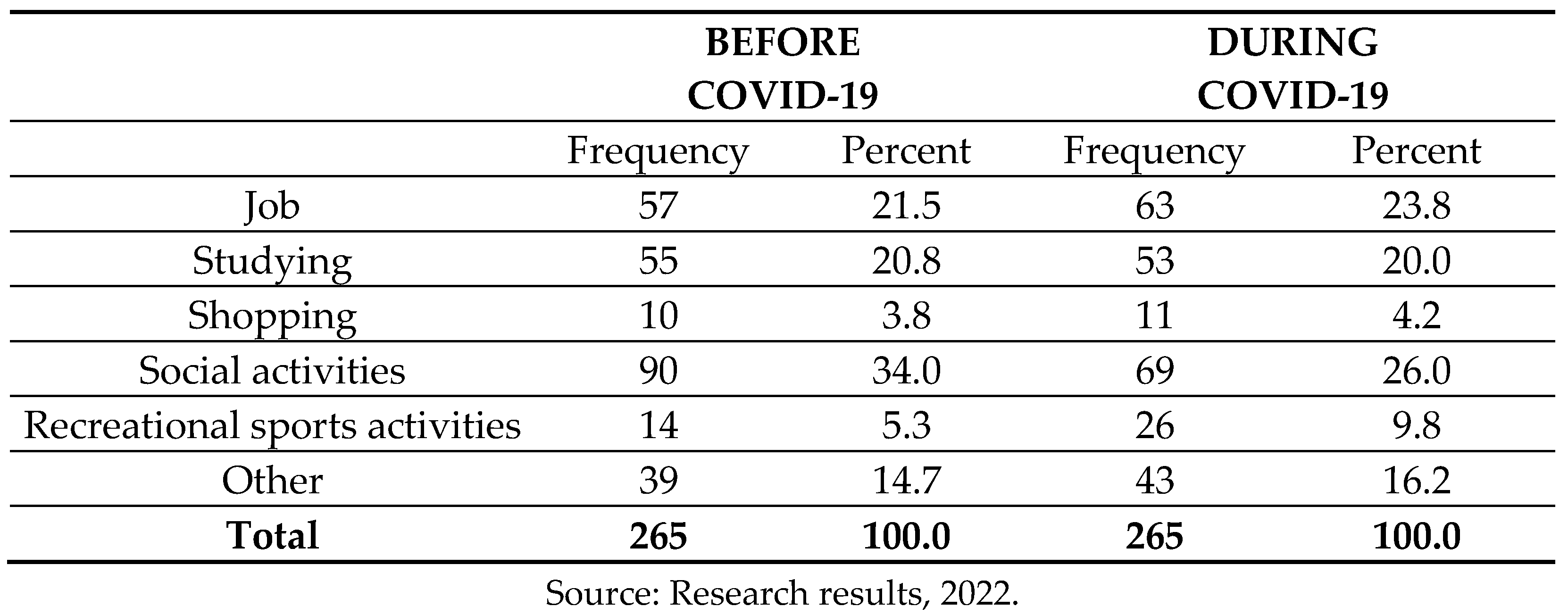 Preprints 71920 i002