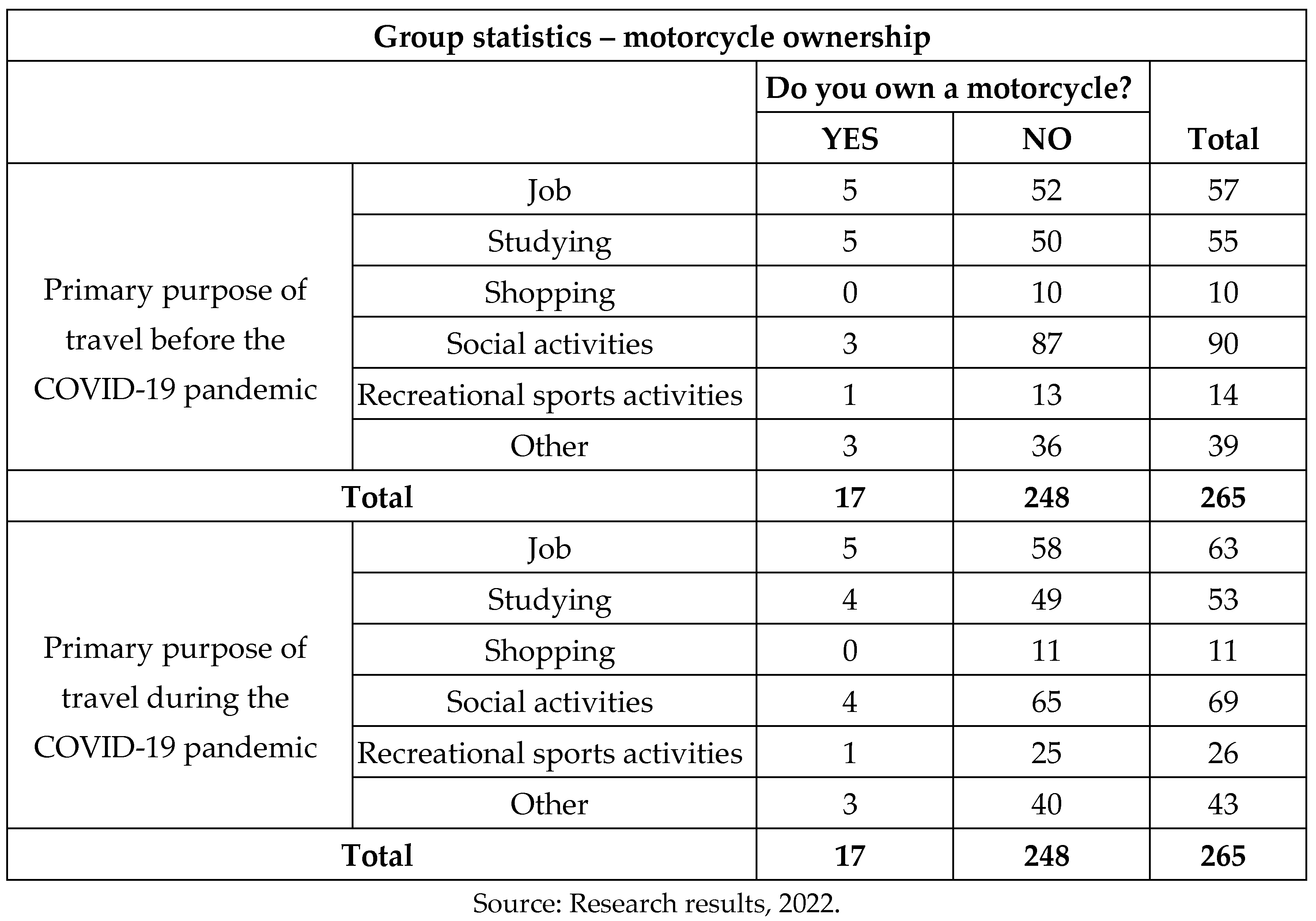 Preprints 71920 i006