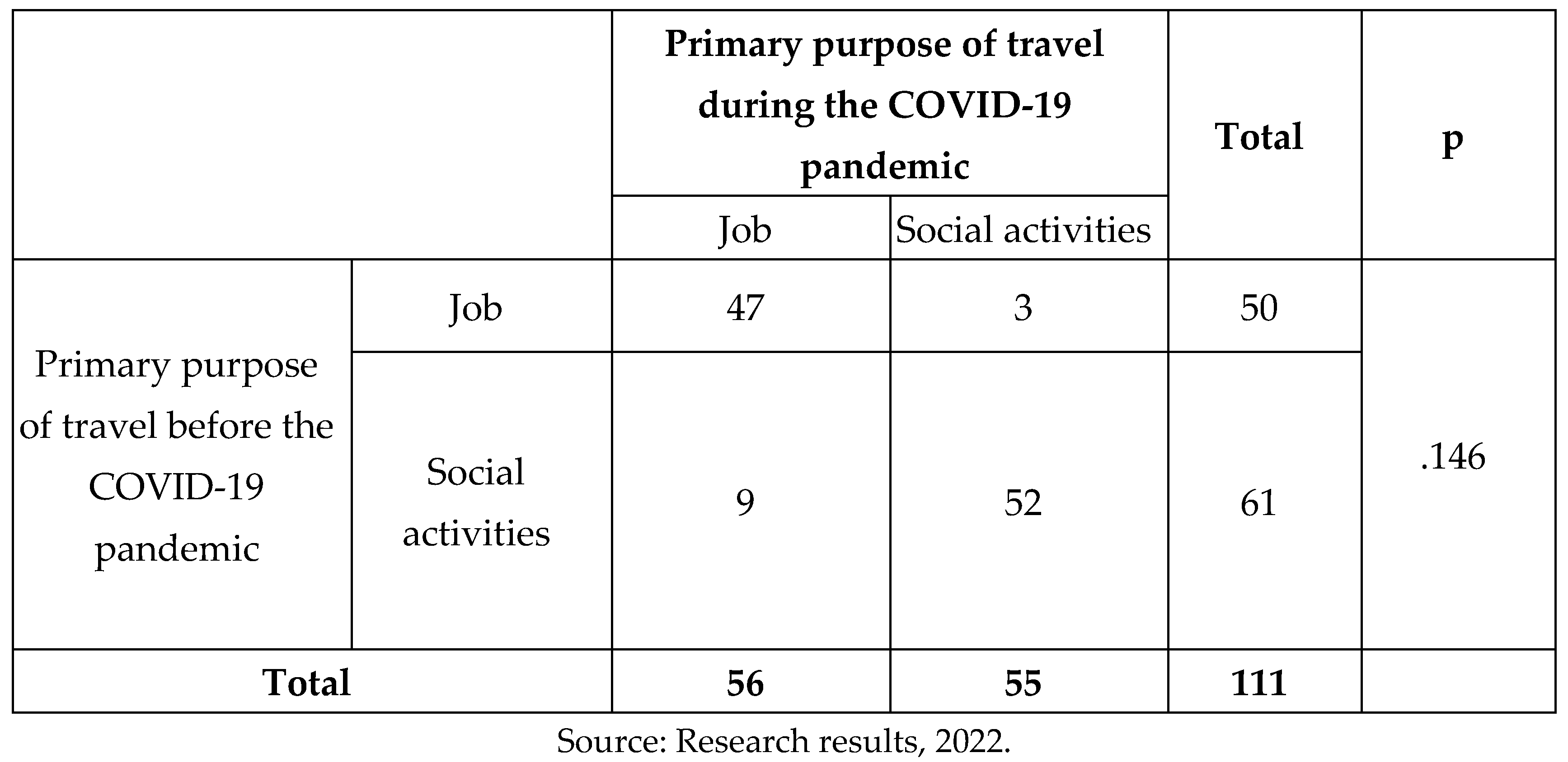 Preprints 71920 i008