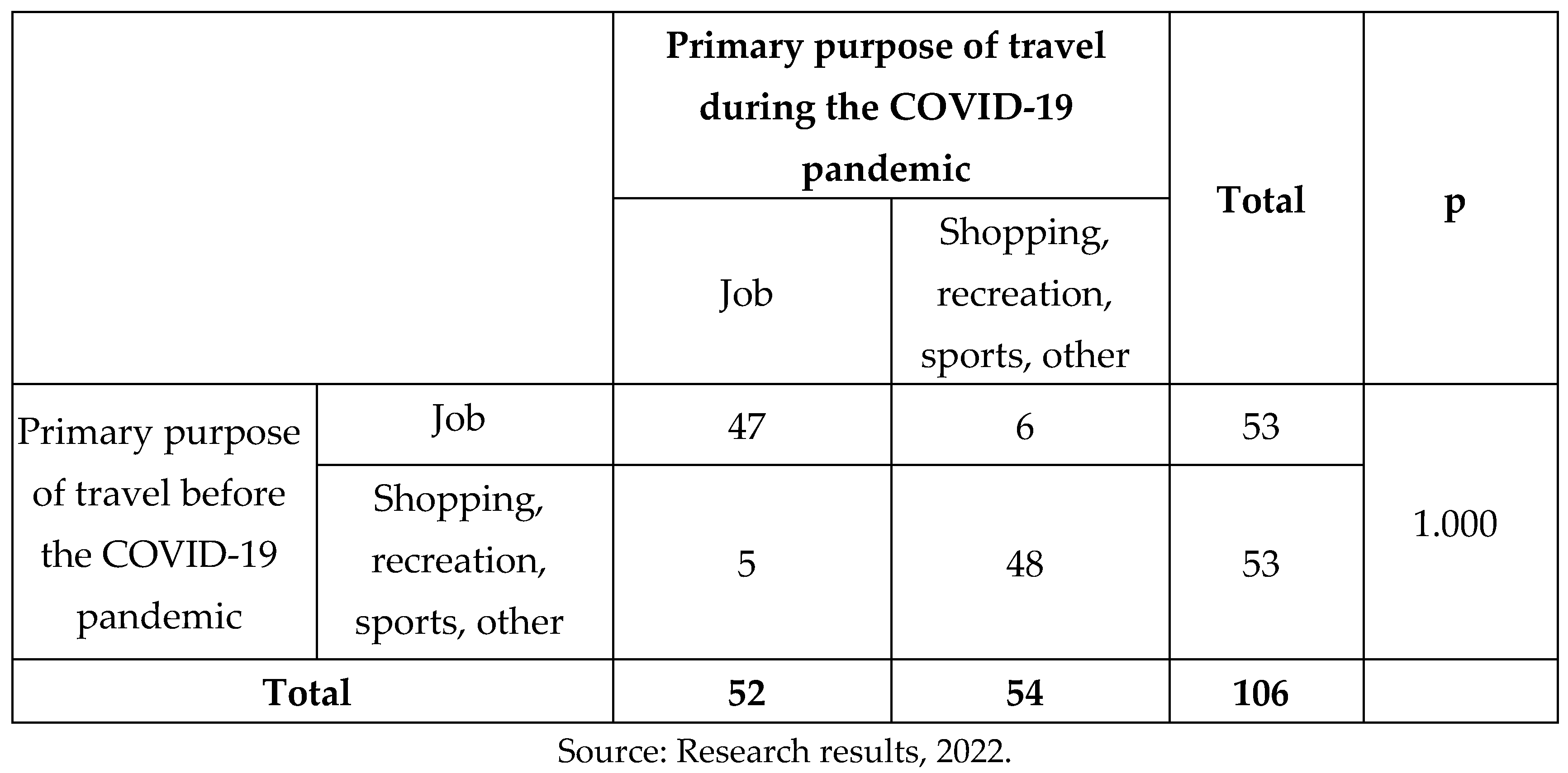 Preprints 71920 i009