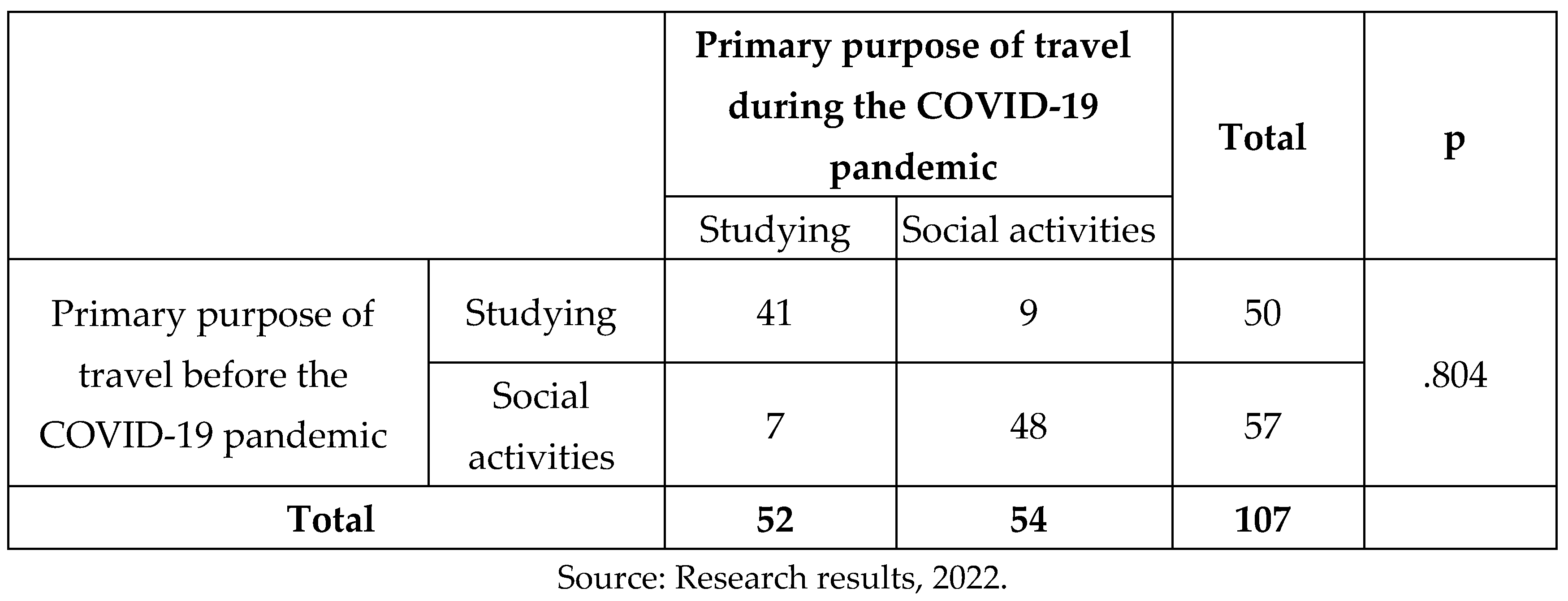 Preprints 71920 i010