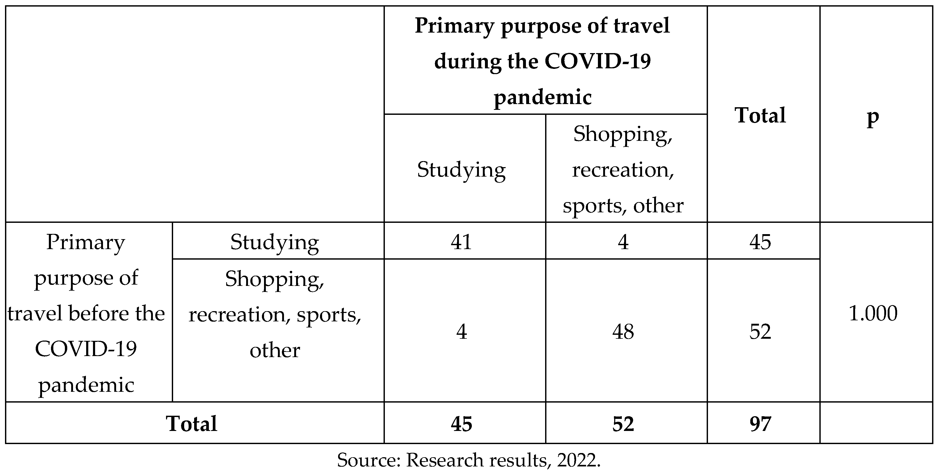 Preprints 71920 i011