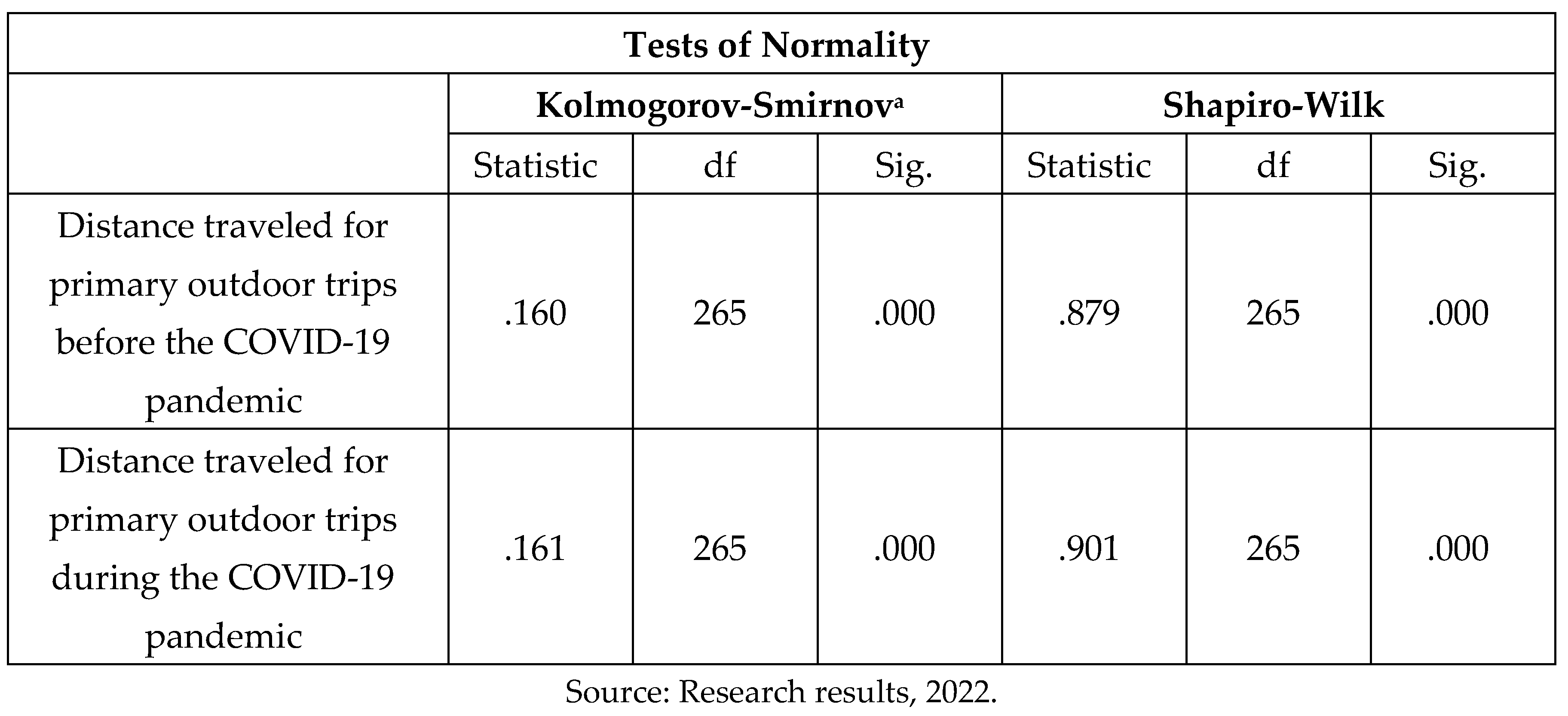 Preprints 71920 i013