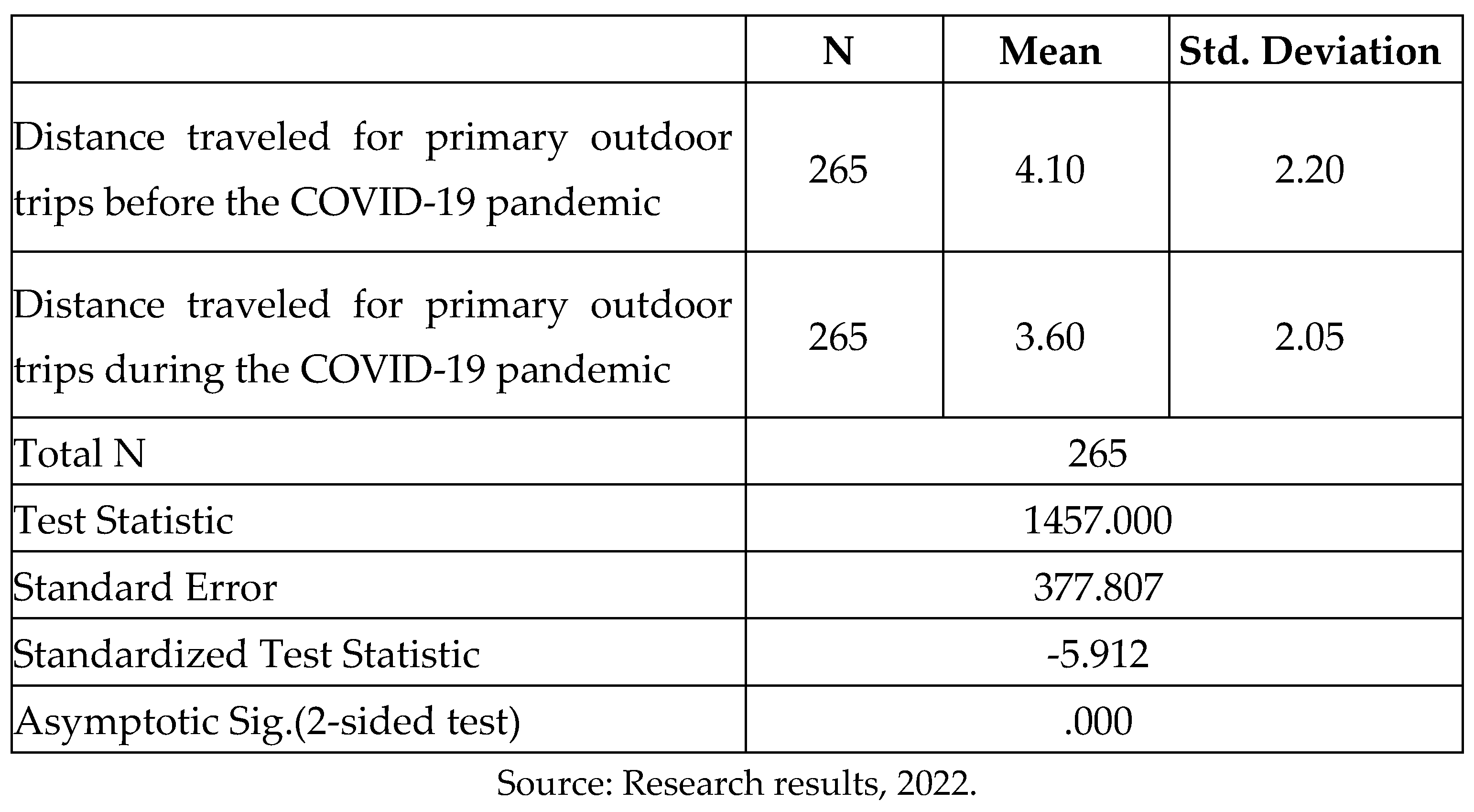 Preprints 71920 i014