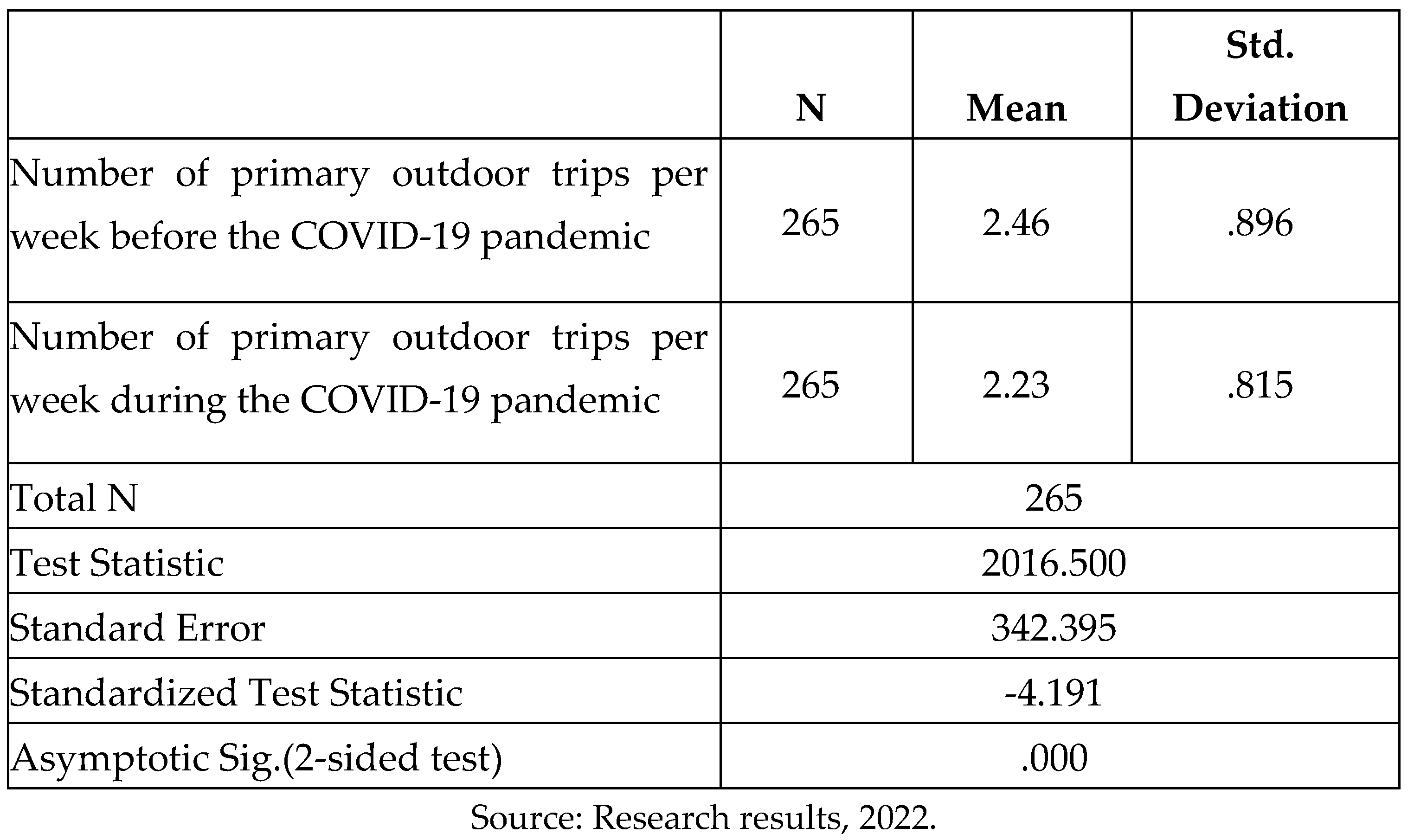 Preprints 71920 i016