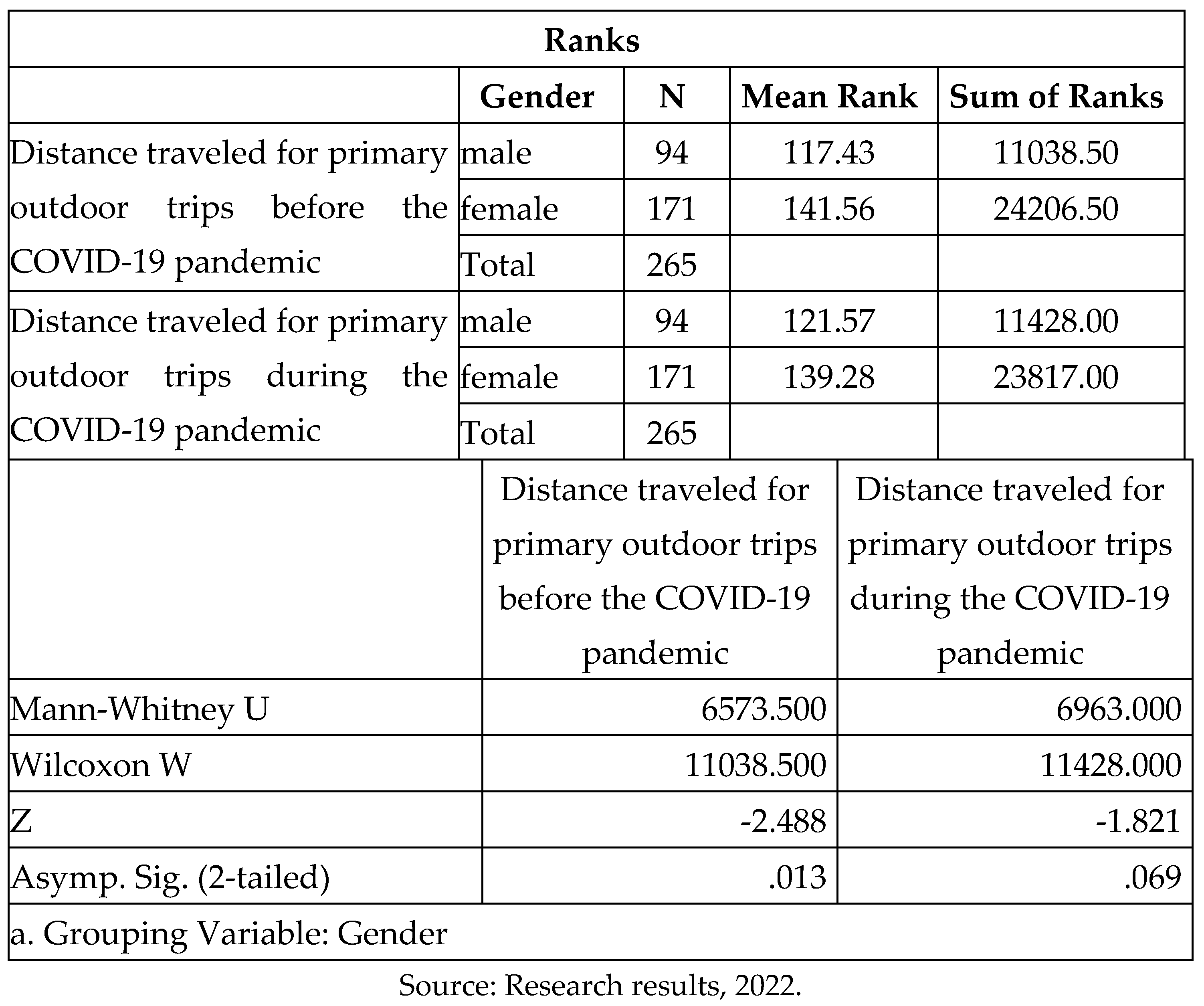 Preprints 71920 i017