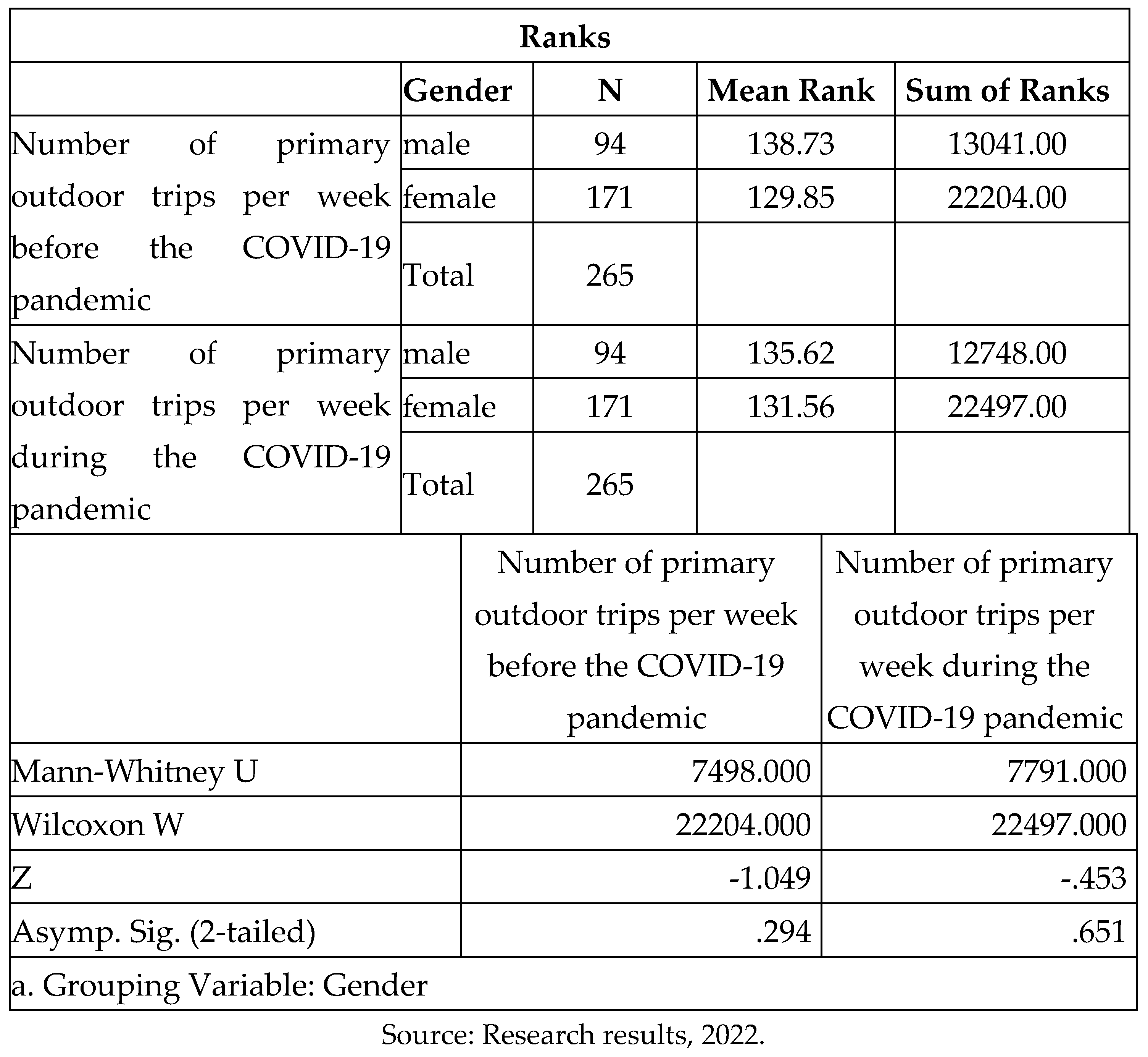 Preprints 71920 i018