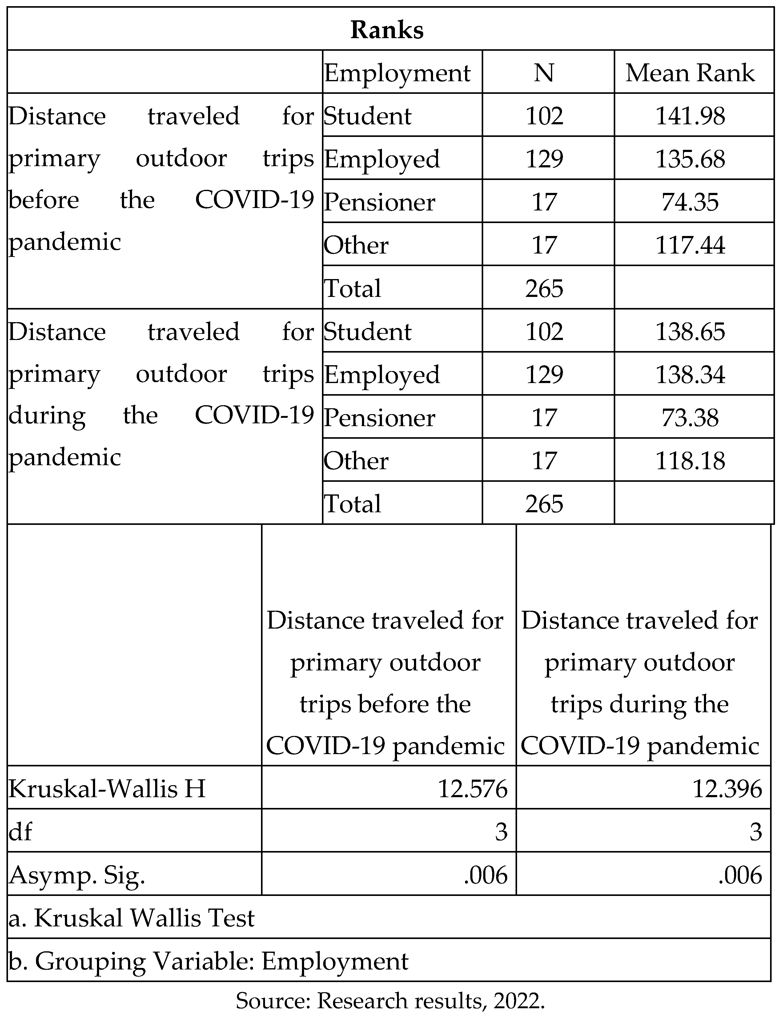 Preprints 71920 i027