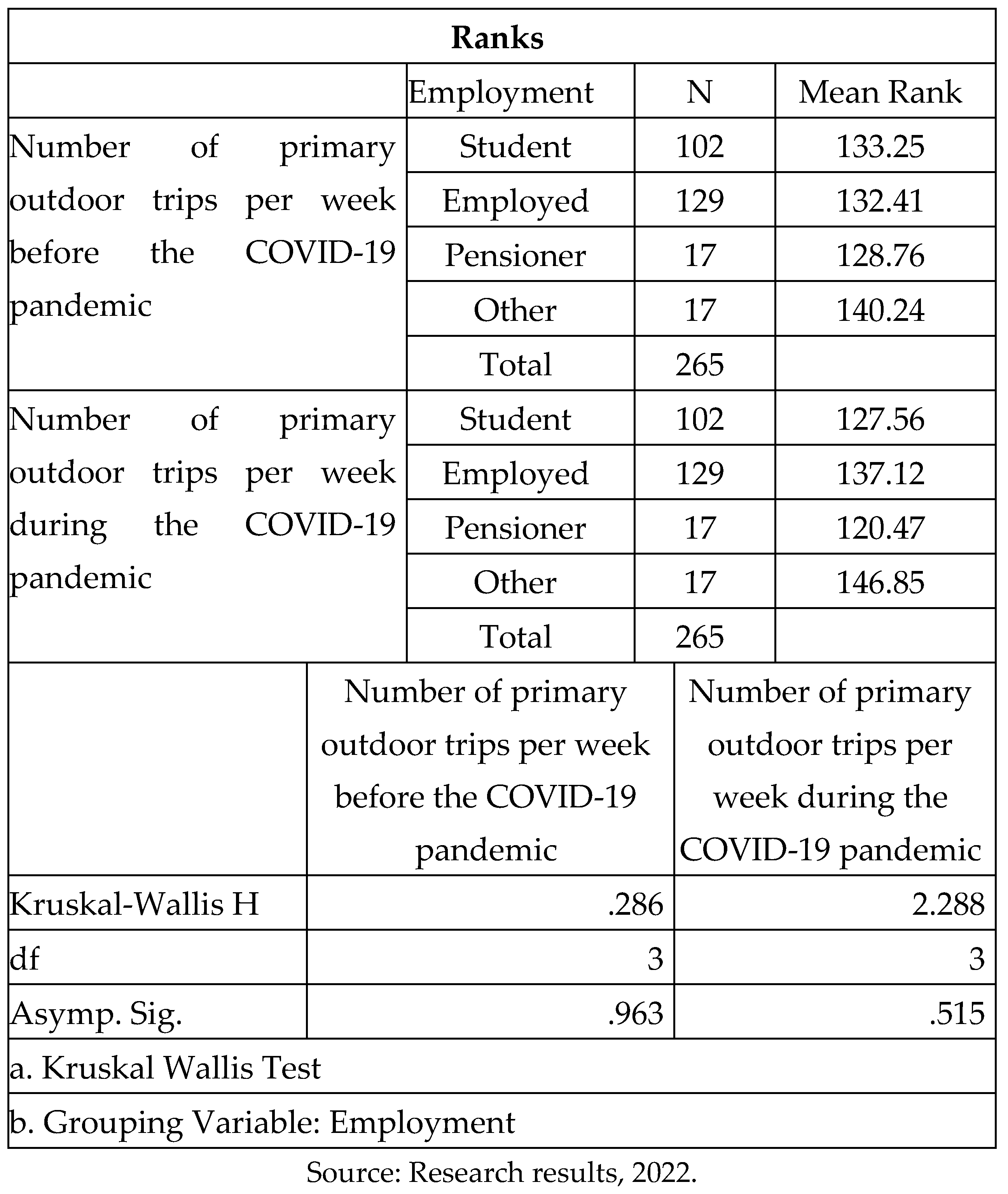 Preprints 71920 i028