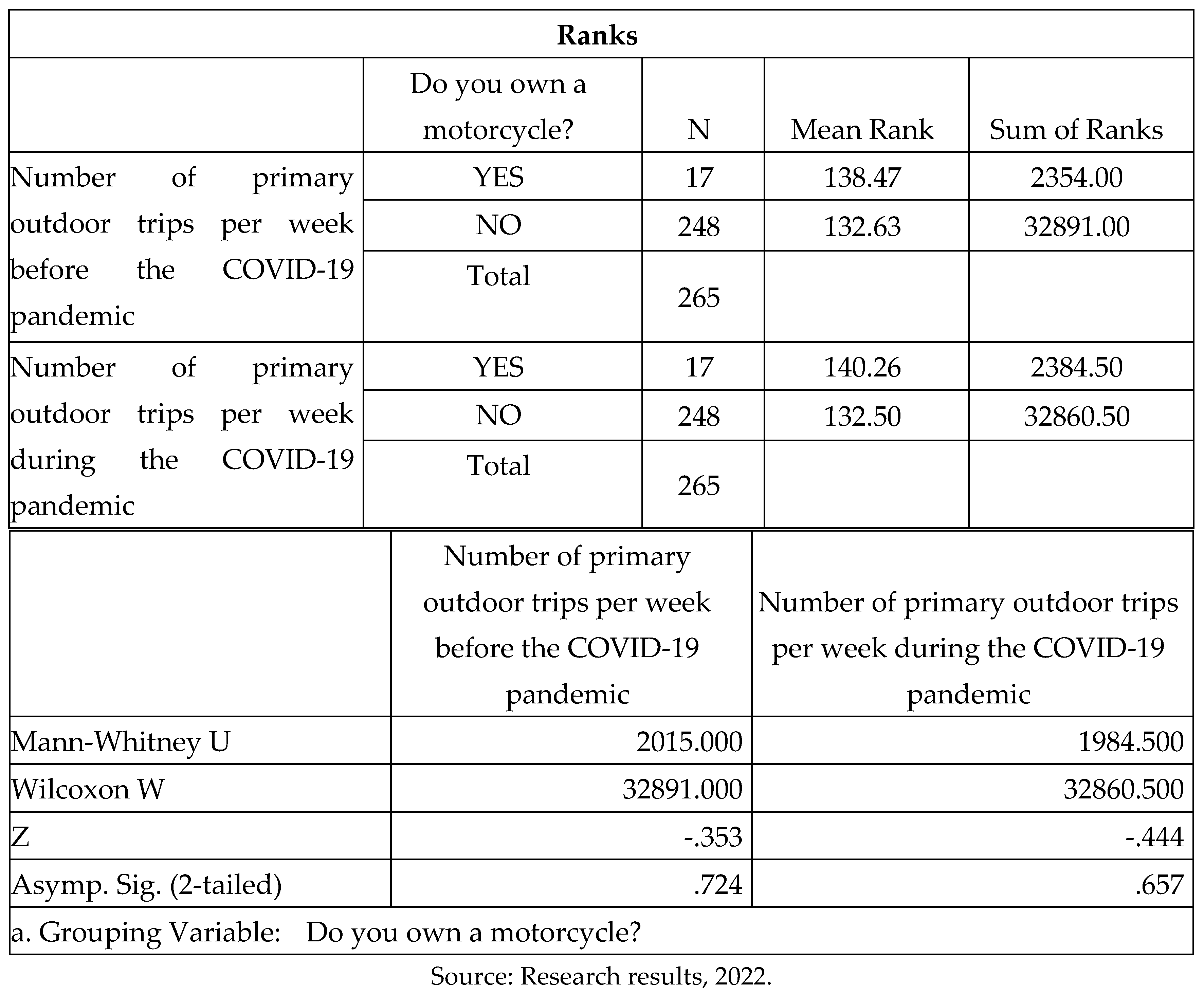 Preprints 71920 i032