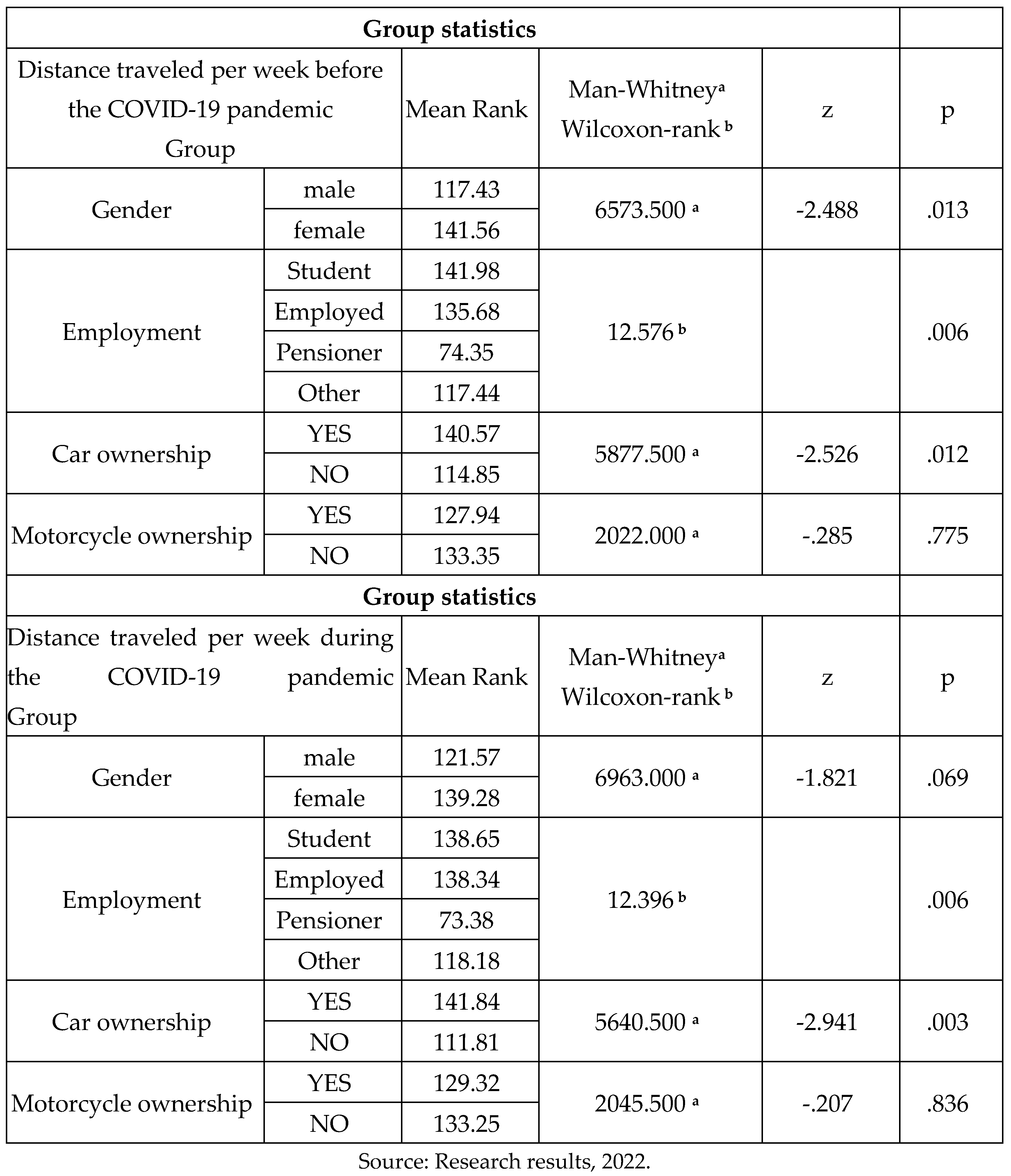 Preprints 71920 i033