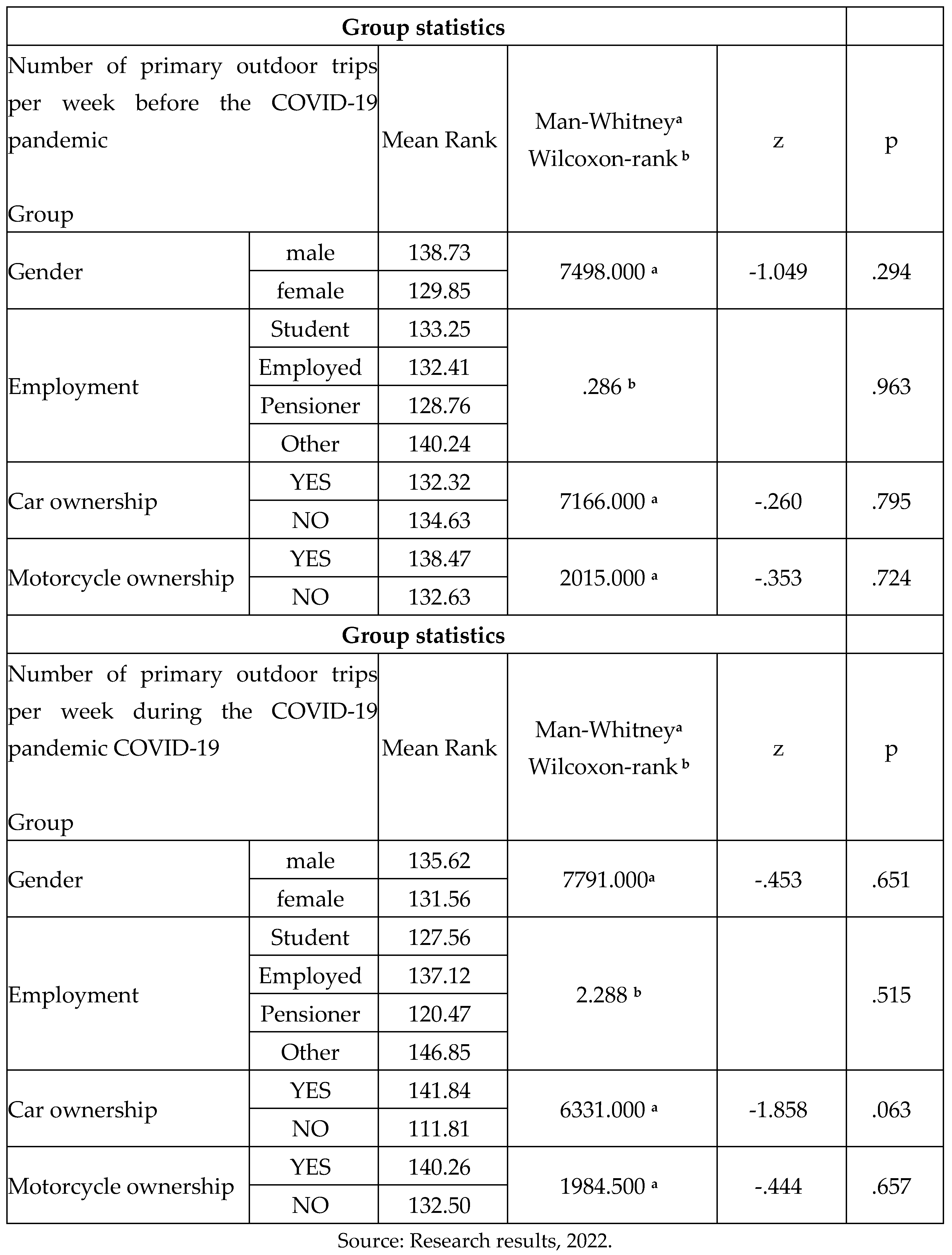 Preprints 71920 i034