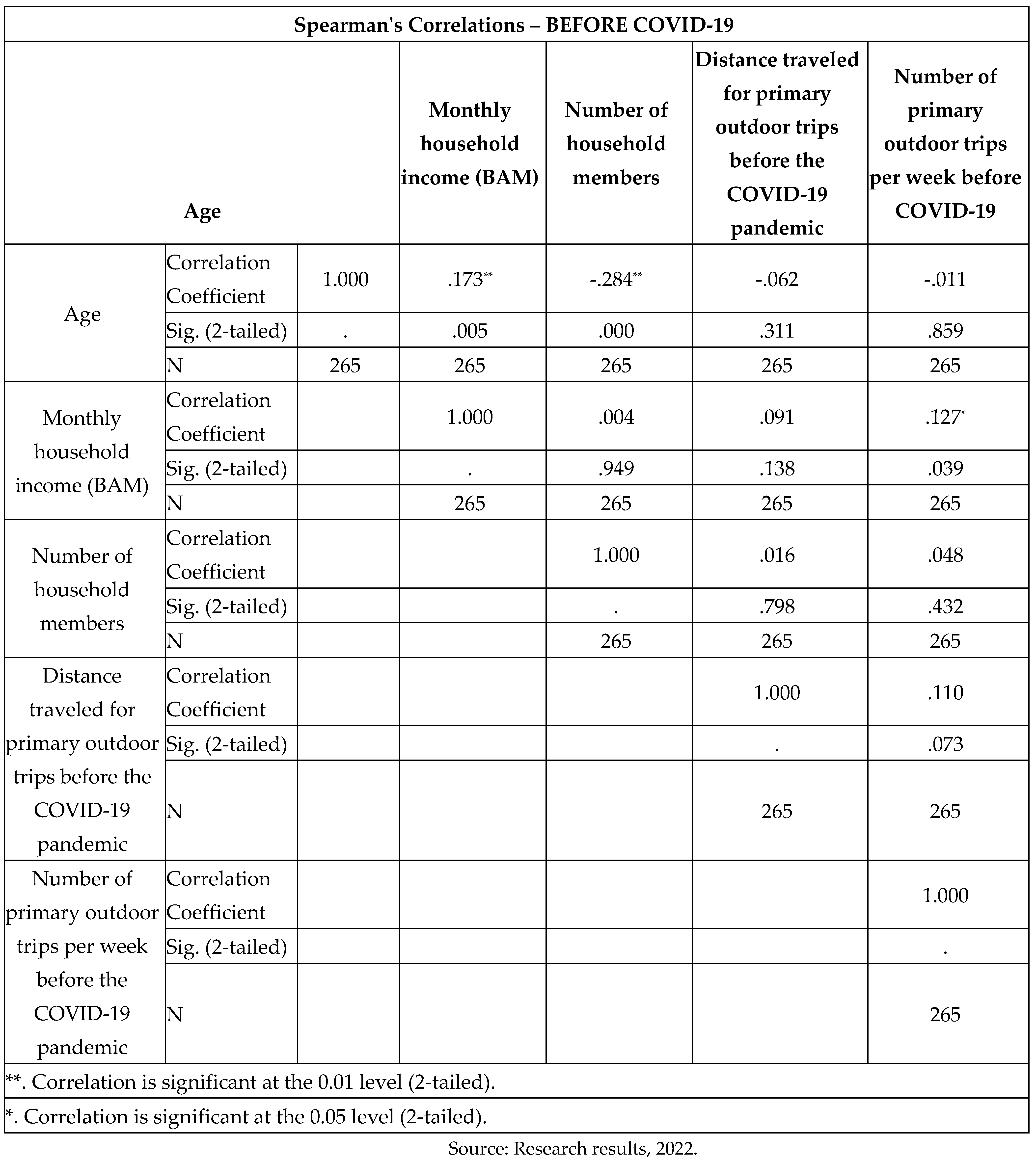 Preprints 71920 i035