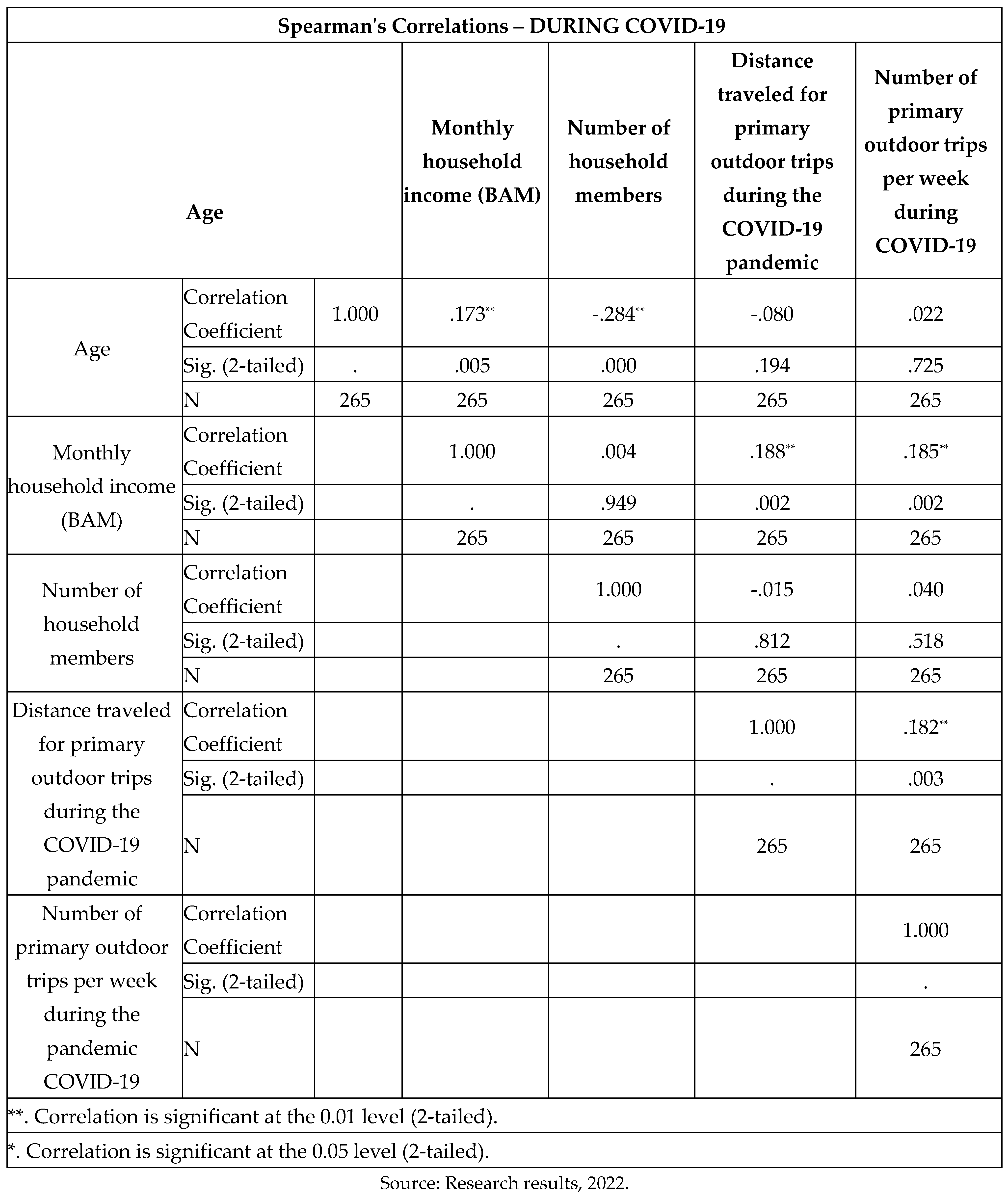 Preprints 71920 i036