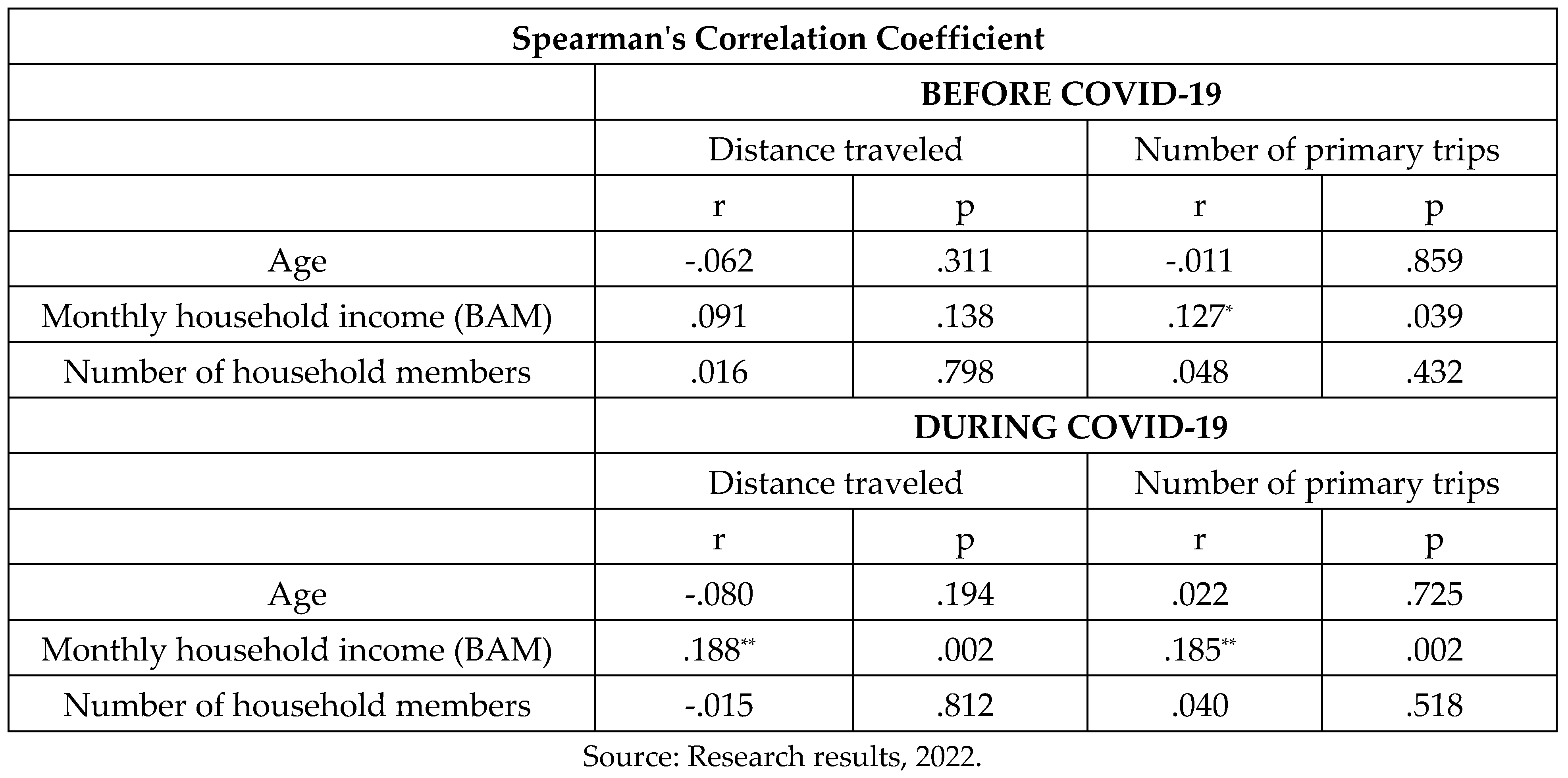 Preprints 71920 i037