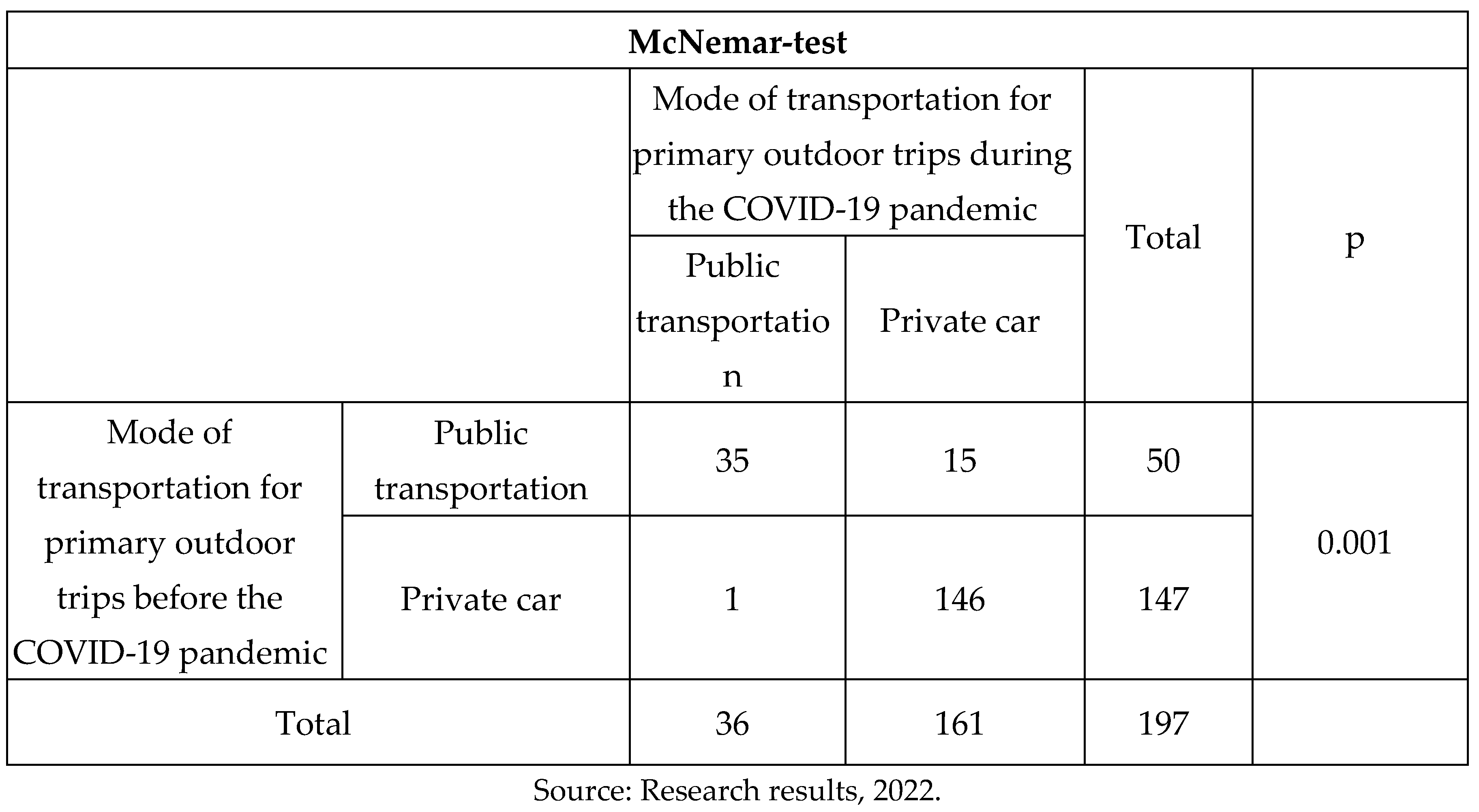 Preprints 71920 i039