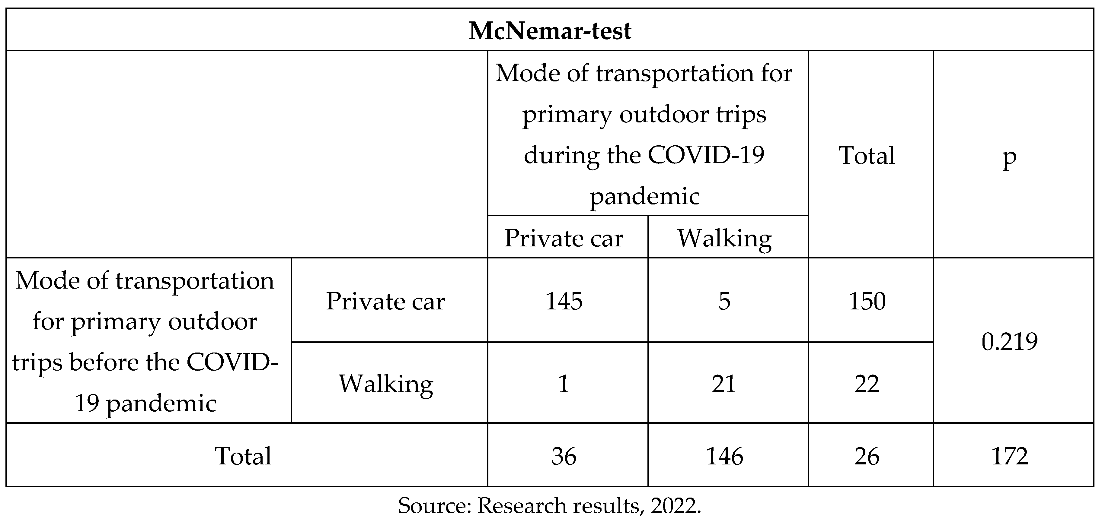 Preprints 71920 i040