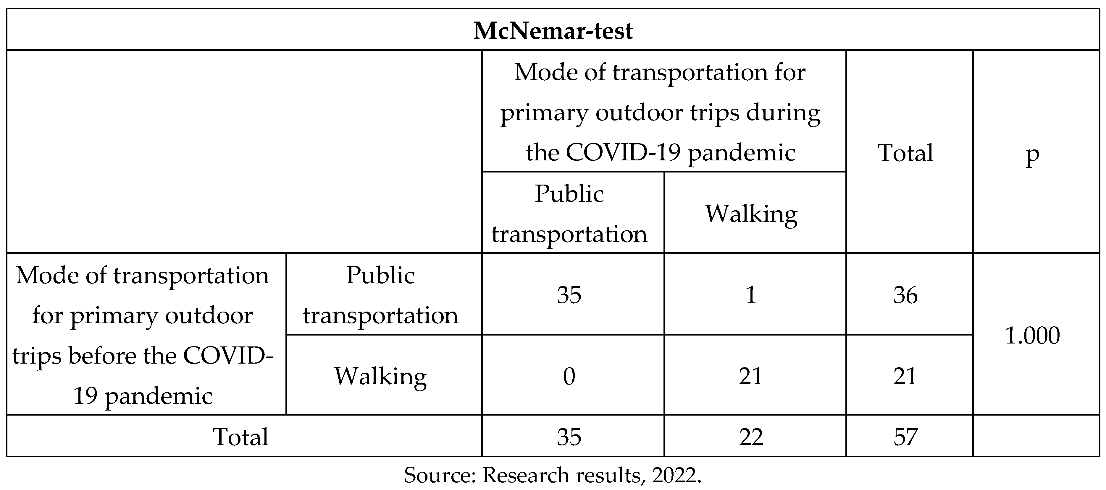 Preprints 71920 i041