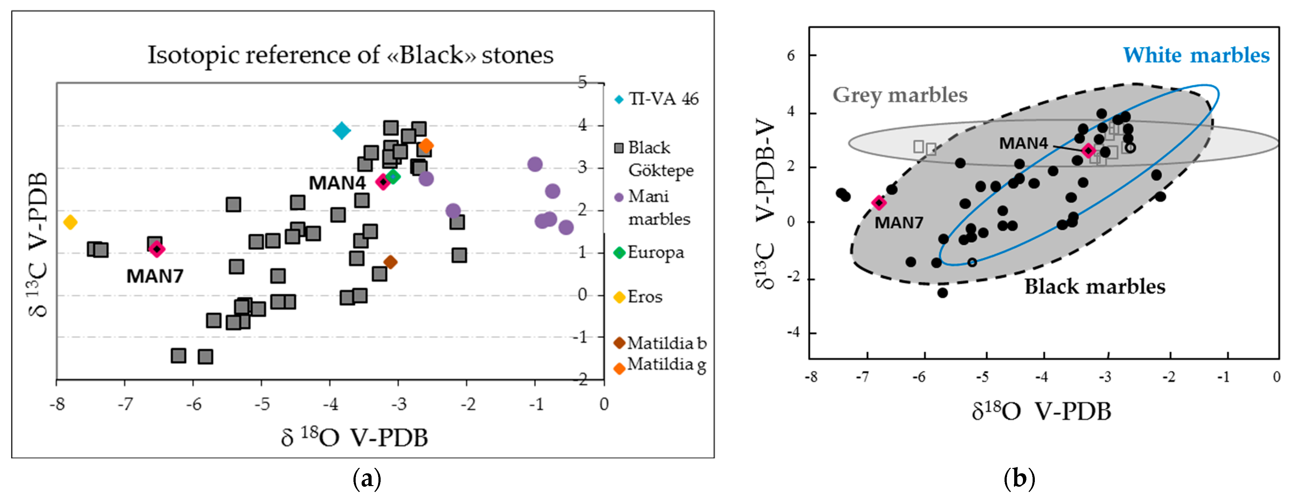 Preprints 112346 g004