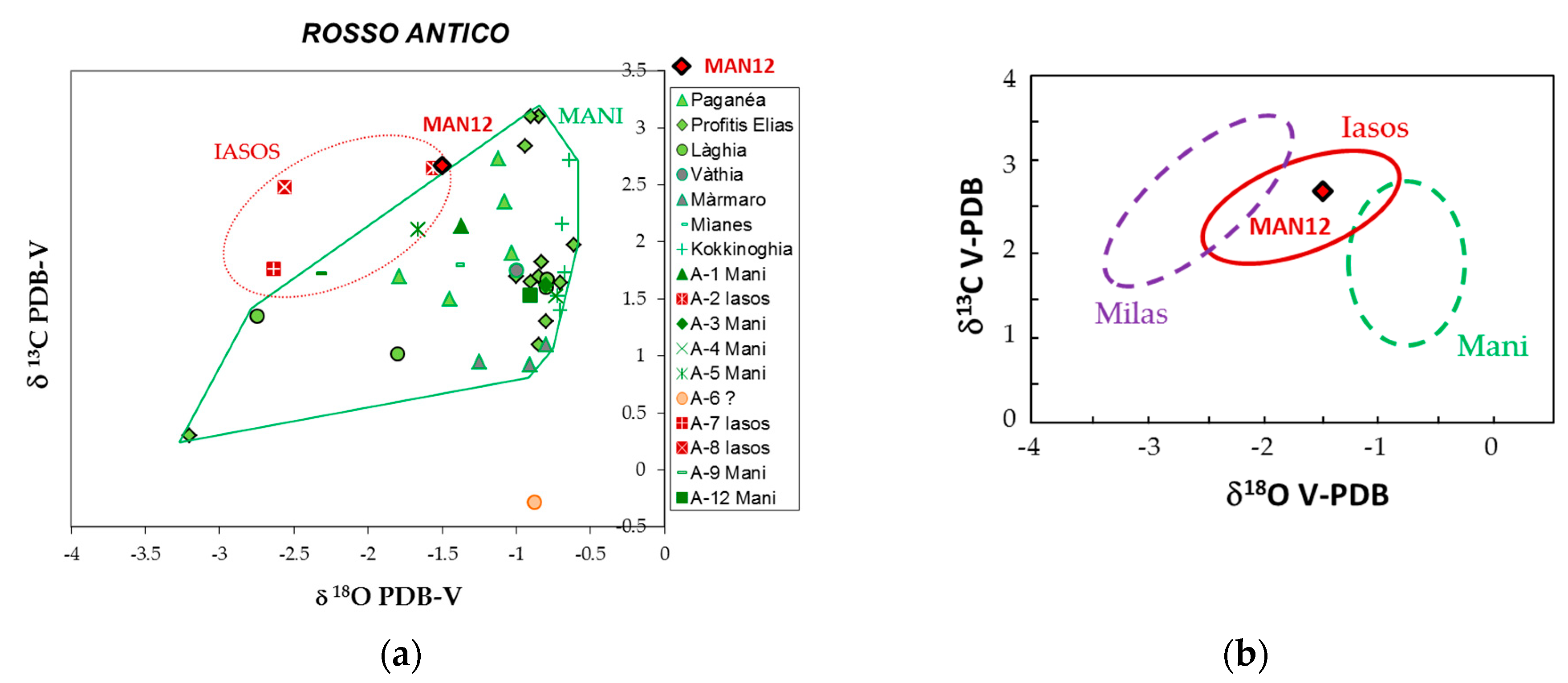 Preprints 112346 g006