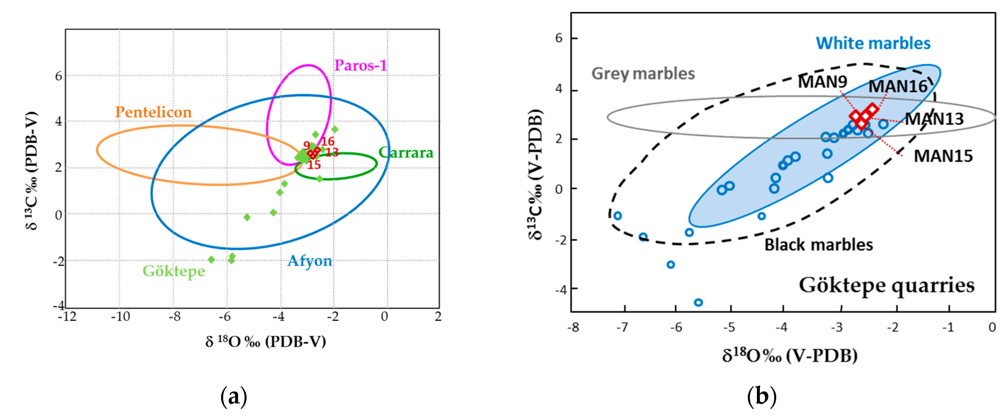 Preprints 112346 g008