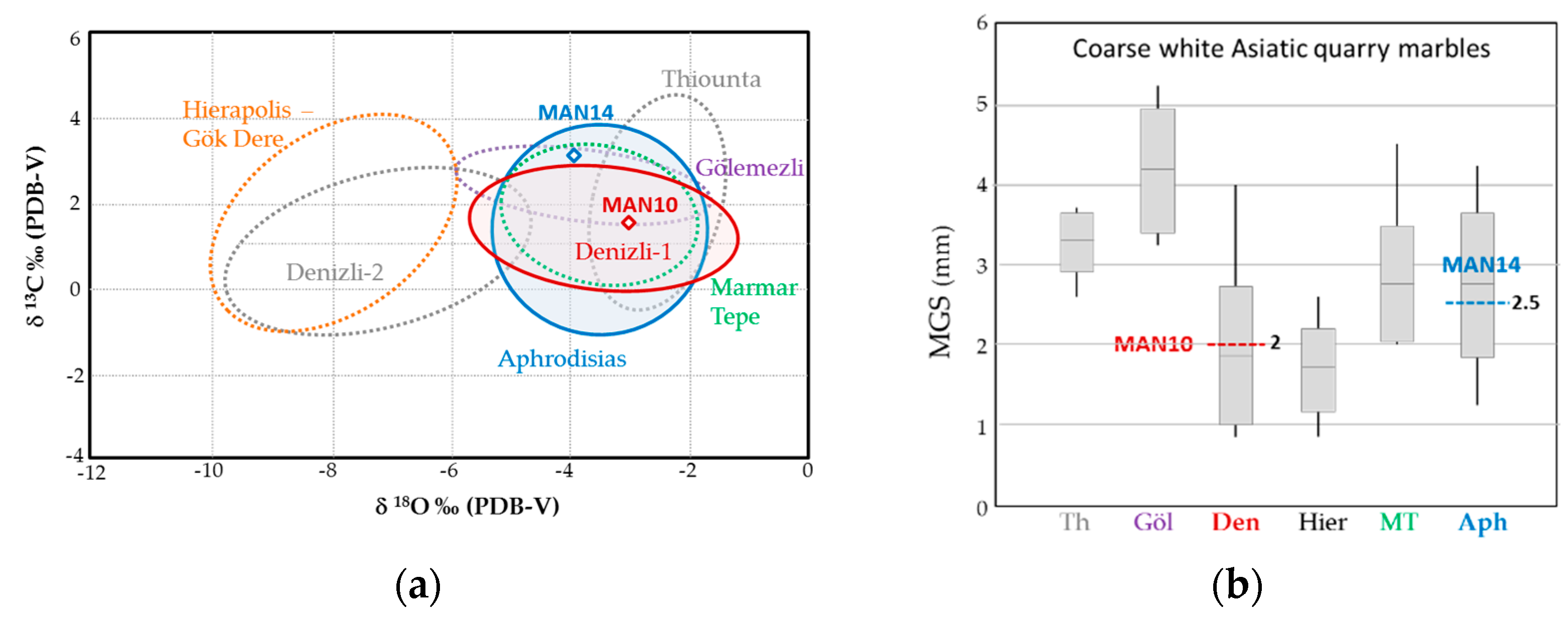 Preprints 112346 g010