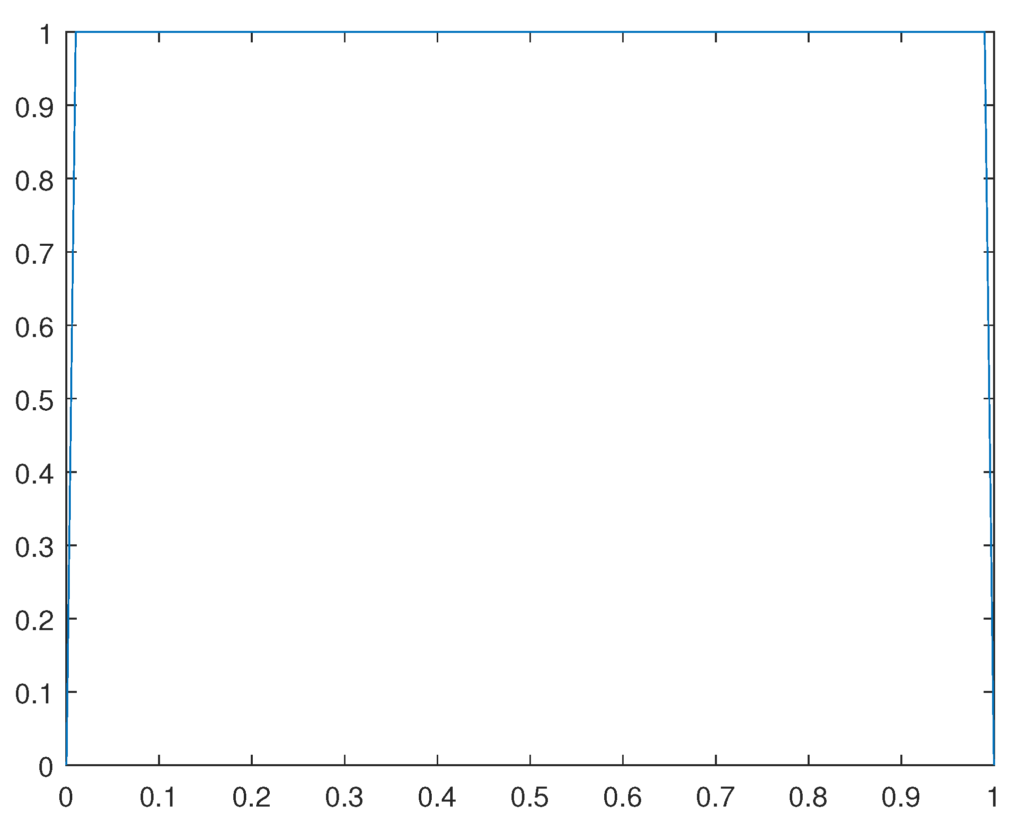 Preprints 98234 g018