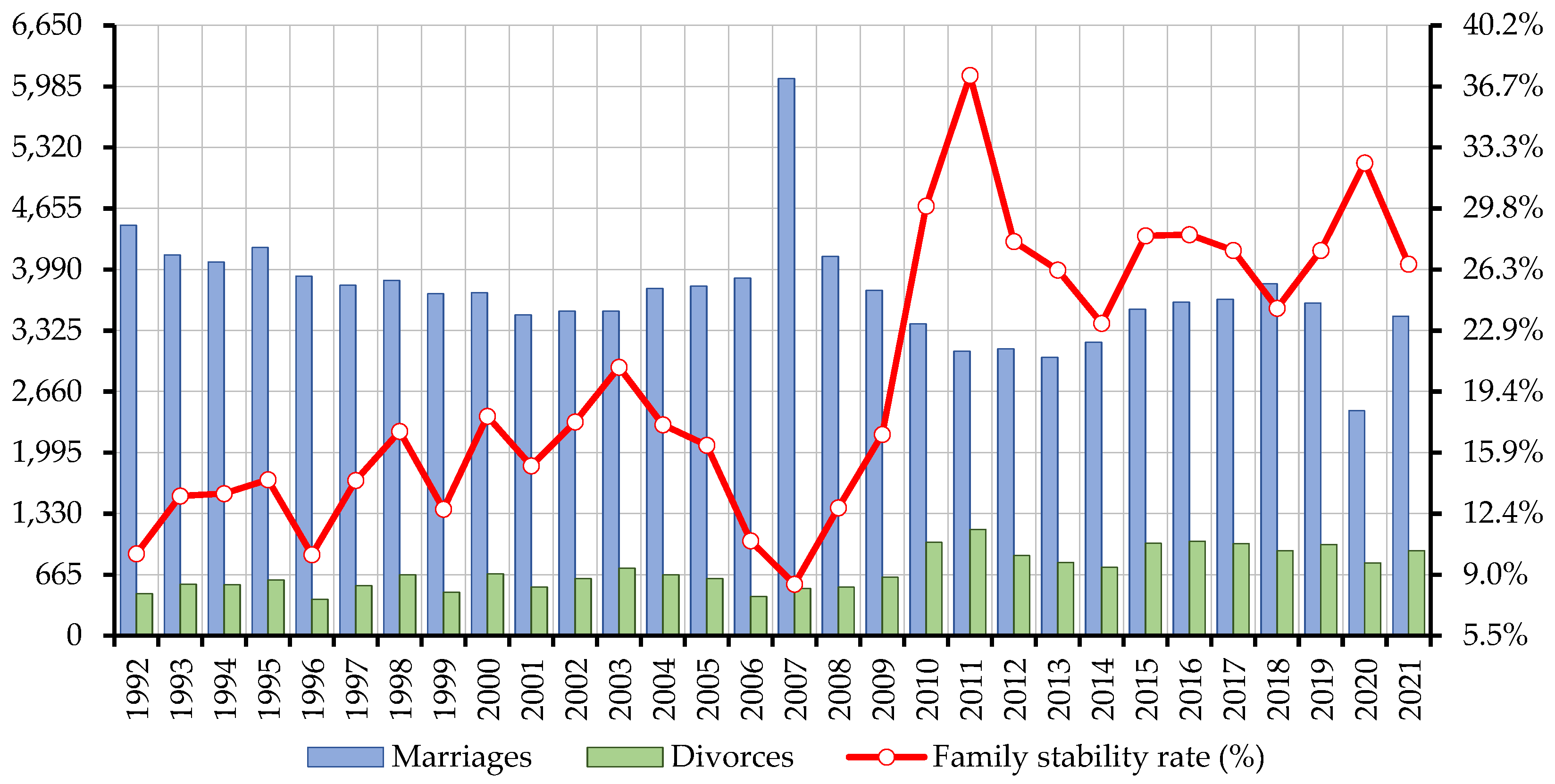 Preprints 79292 g008