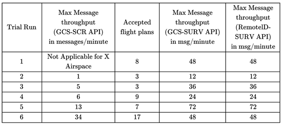 Preprints 76568 i005