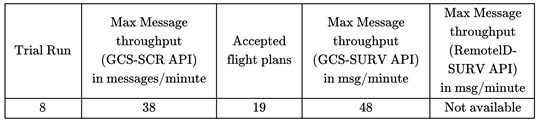 Preprints 76568 i008