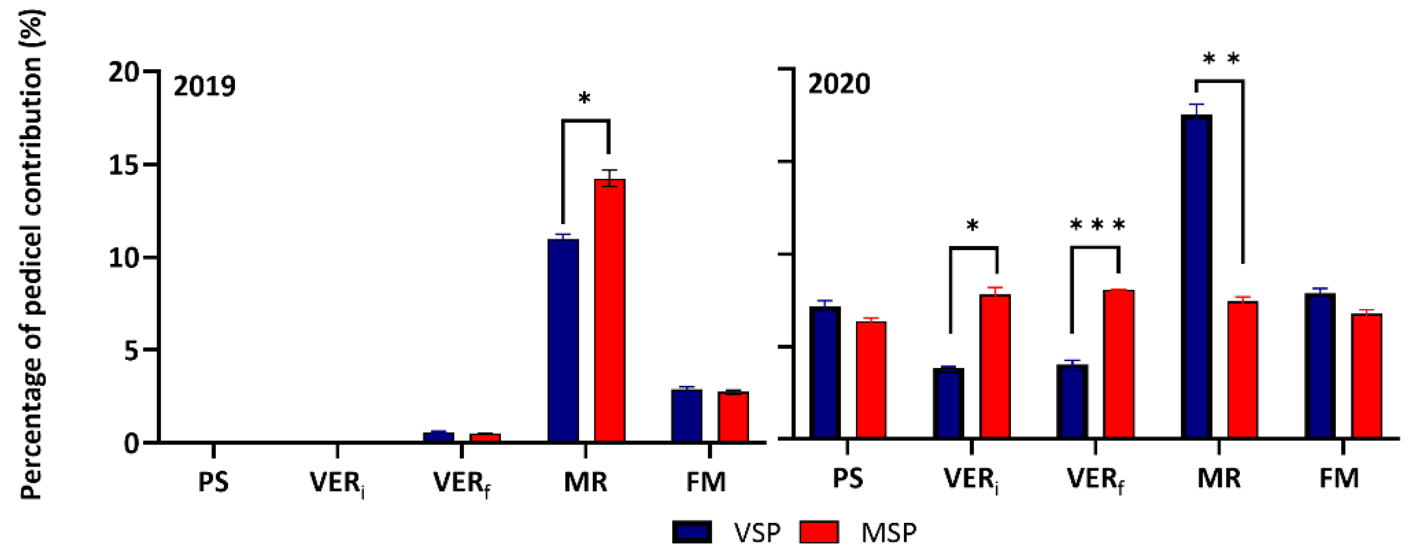 Preprints 105953 g004