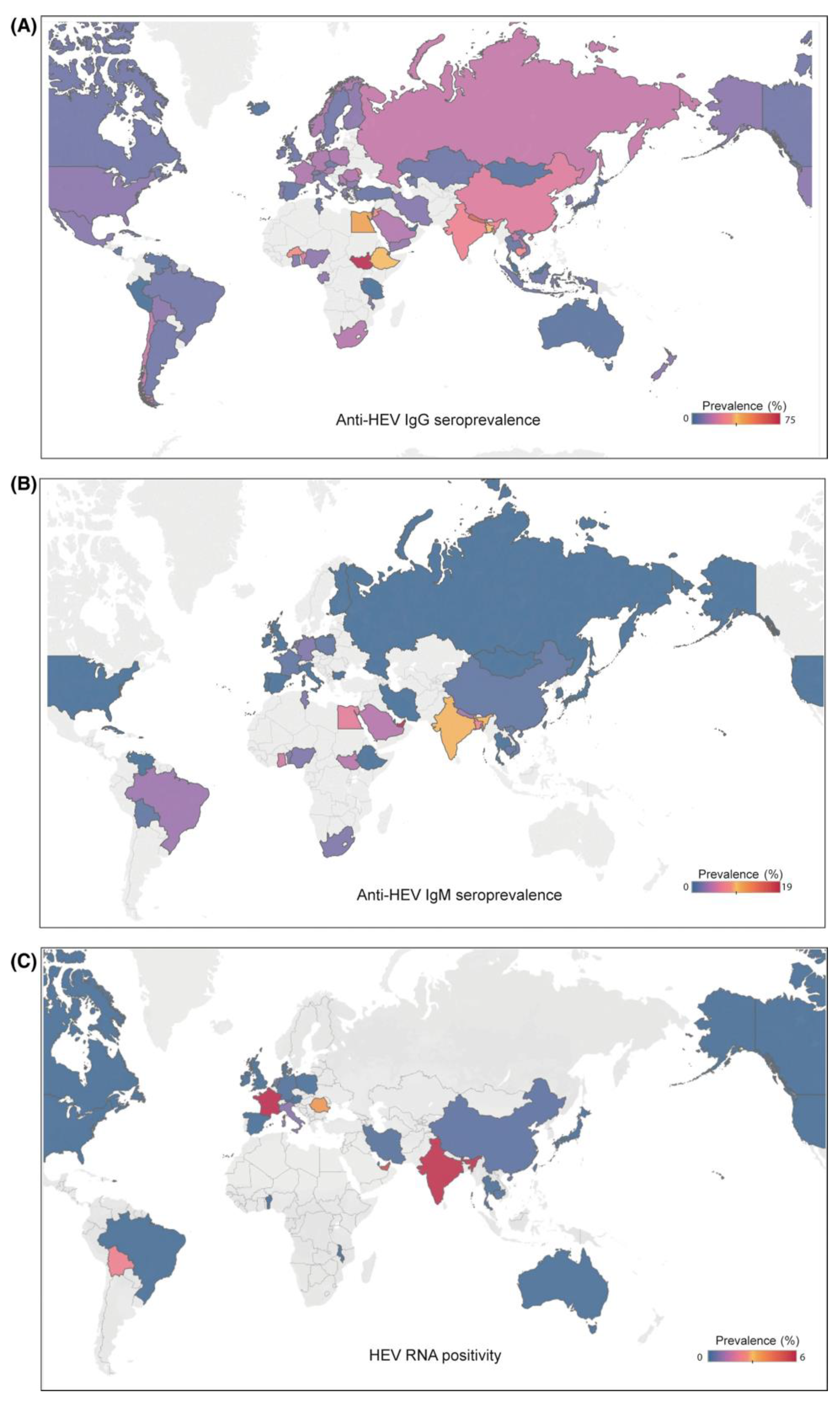 Preprints 75530 g001