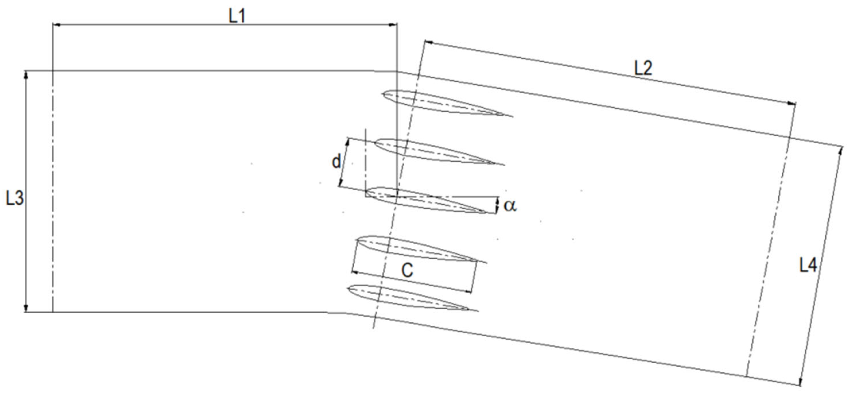 Preprints 137396 g002