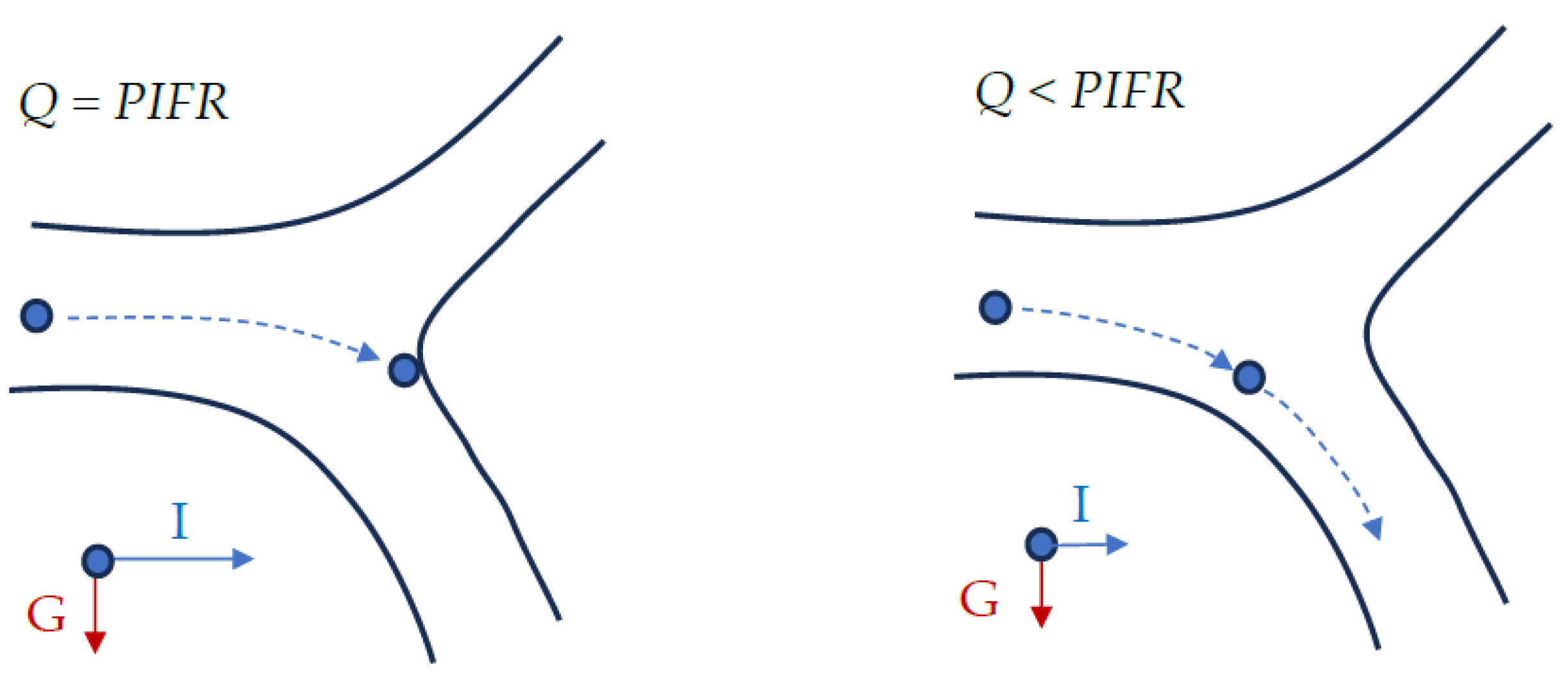 Preprints 92948 g004