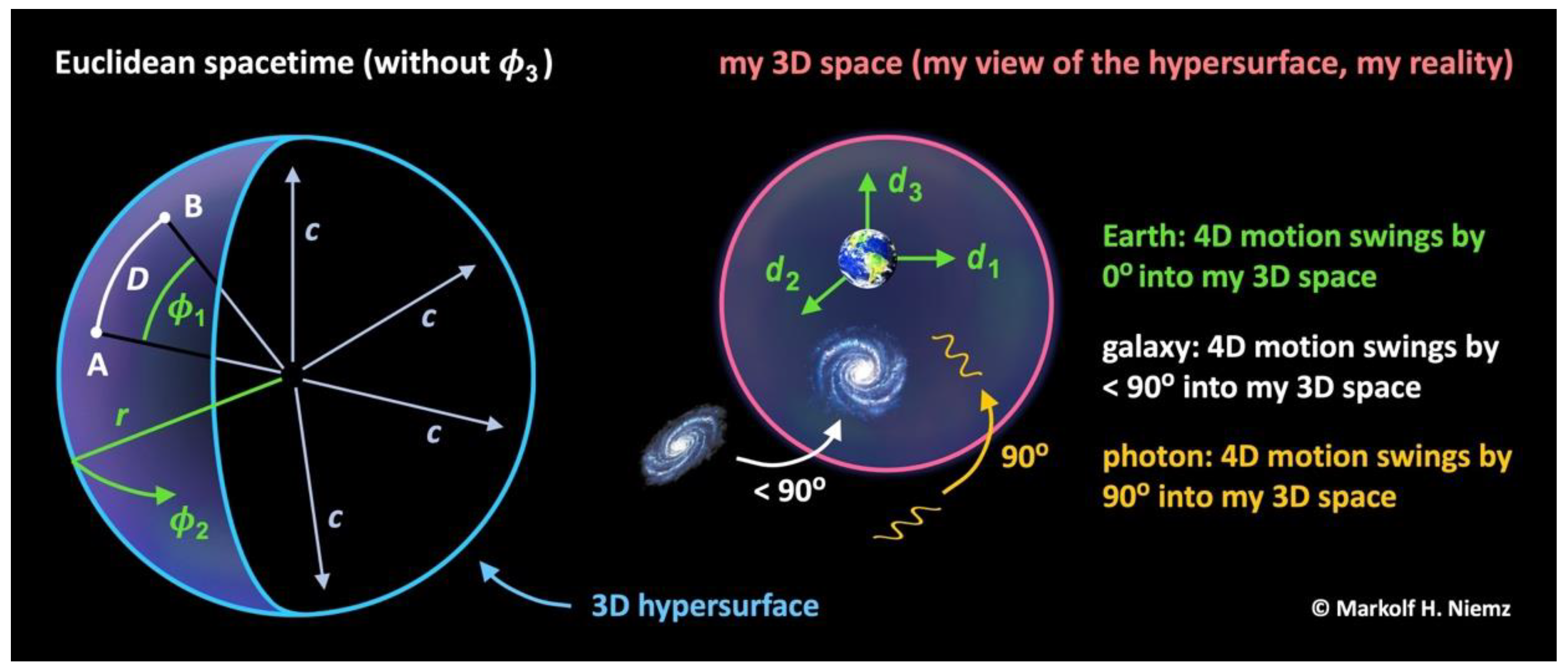 Preprints 69177 g005