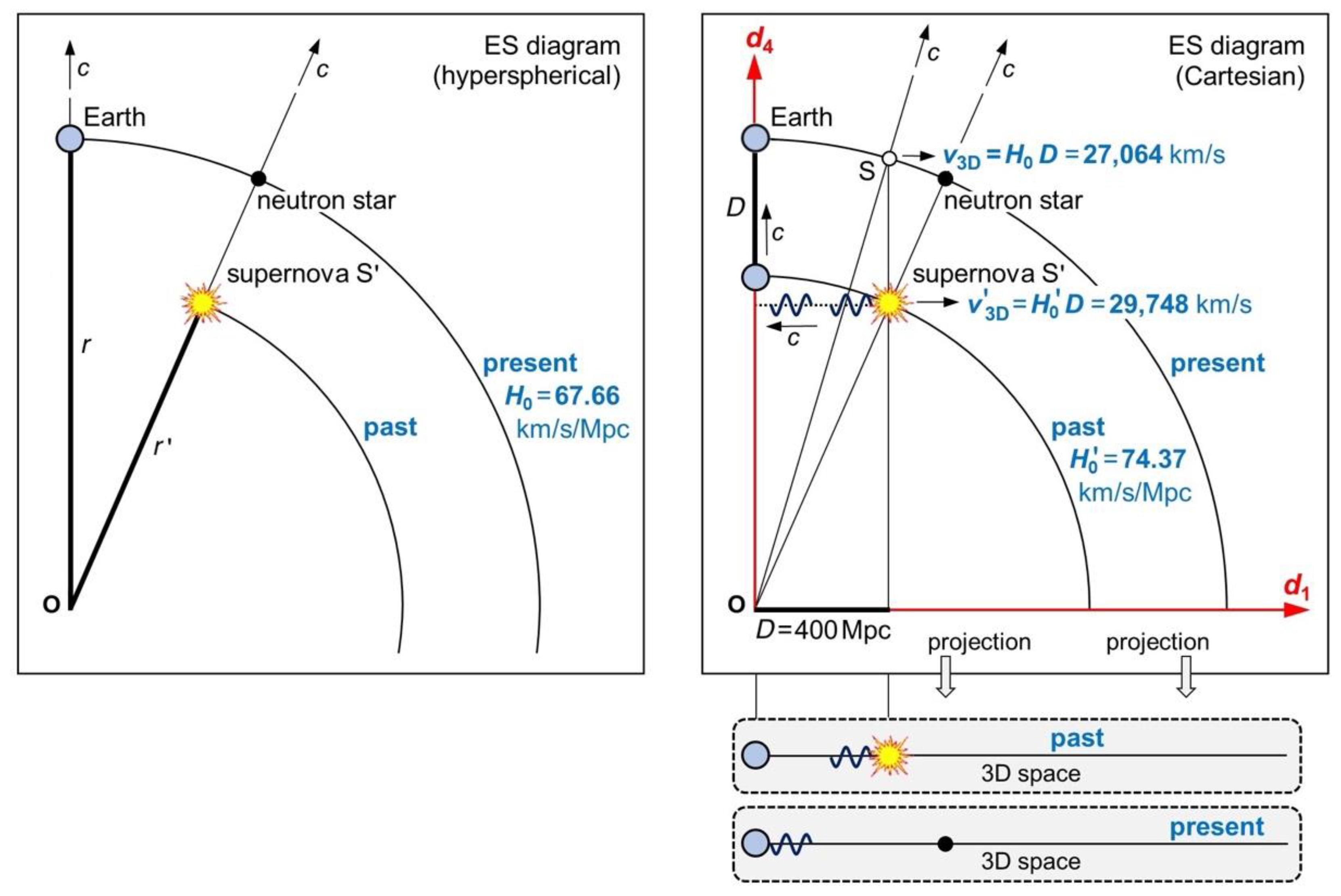 Preprints 69177 g006