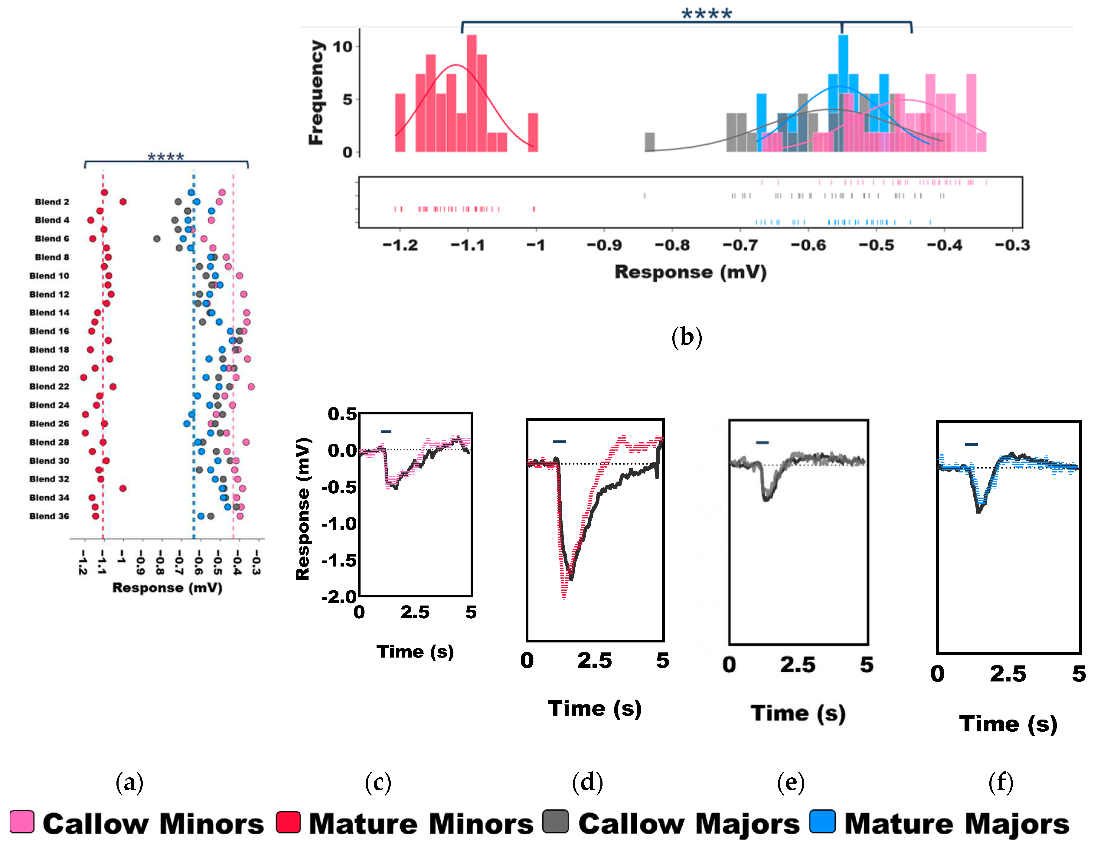 Preprints 79890 g002