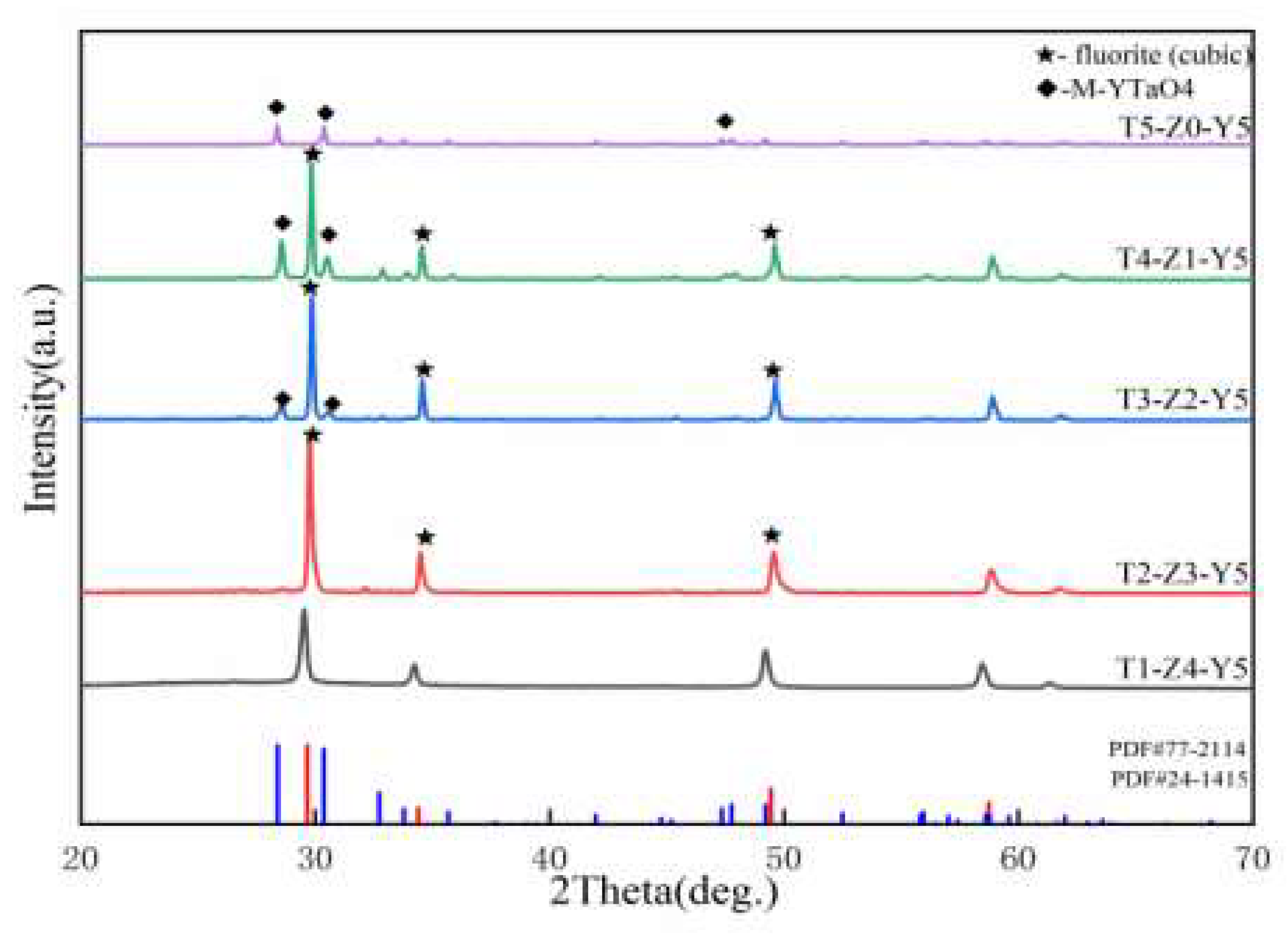 Preprints 70884 g002