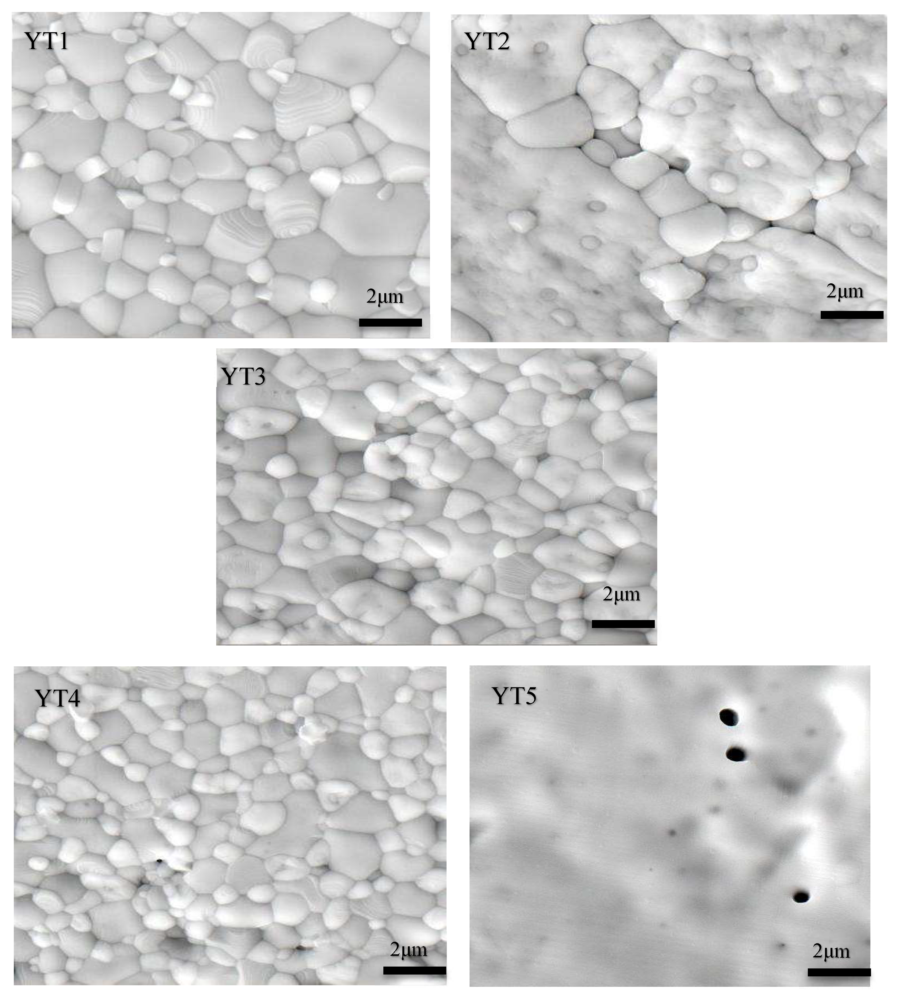 Preprints 70884 g003