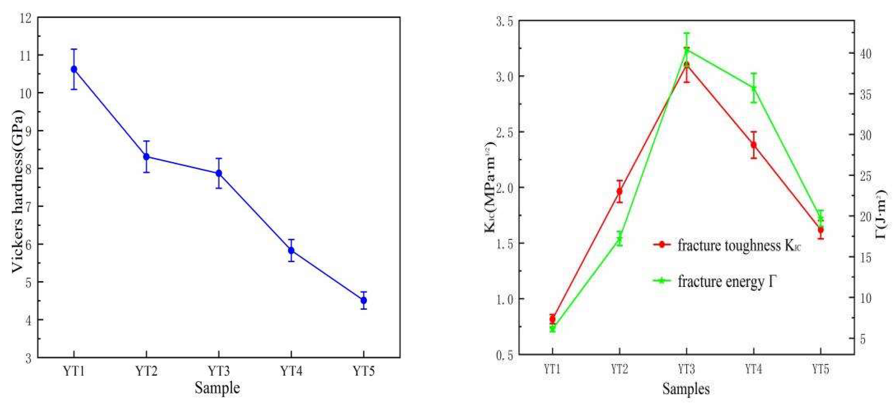 Preprints 70884 g005