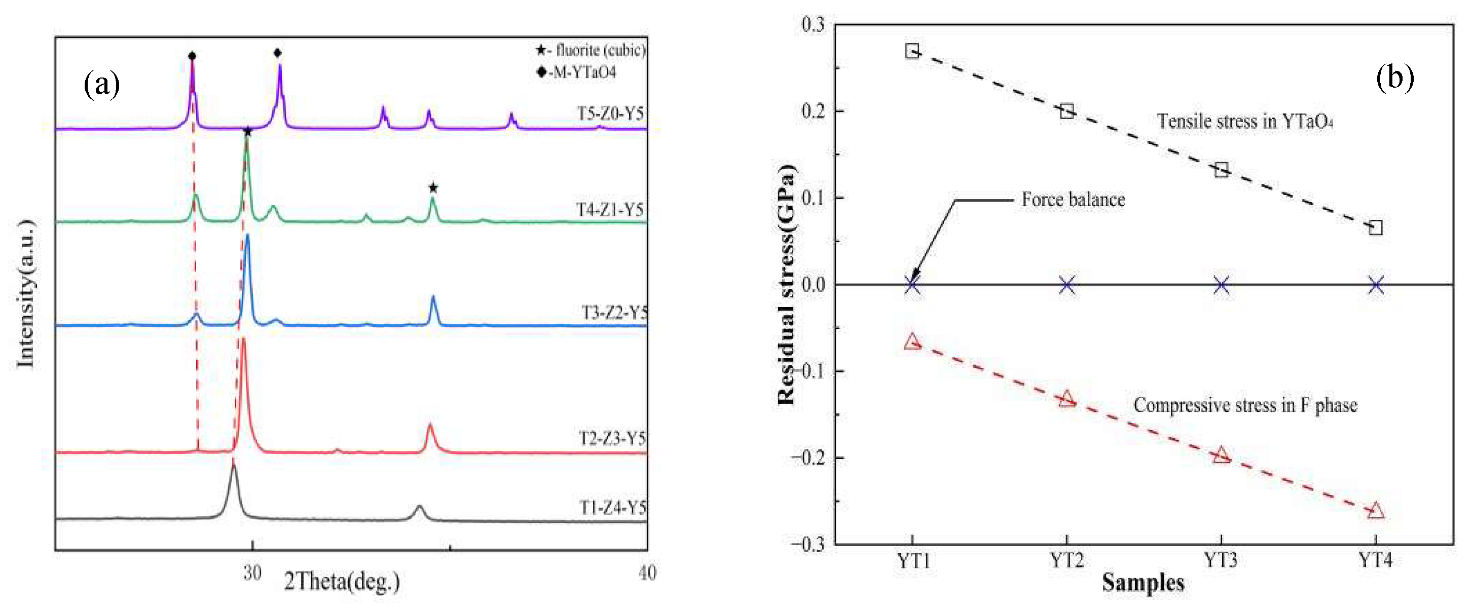 Preprints 70884 g006