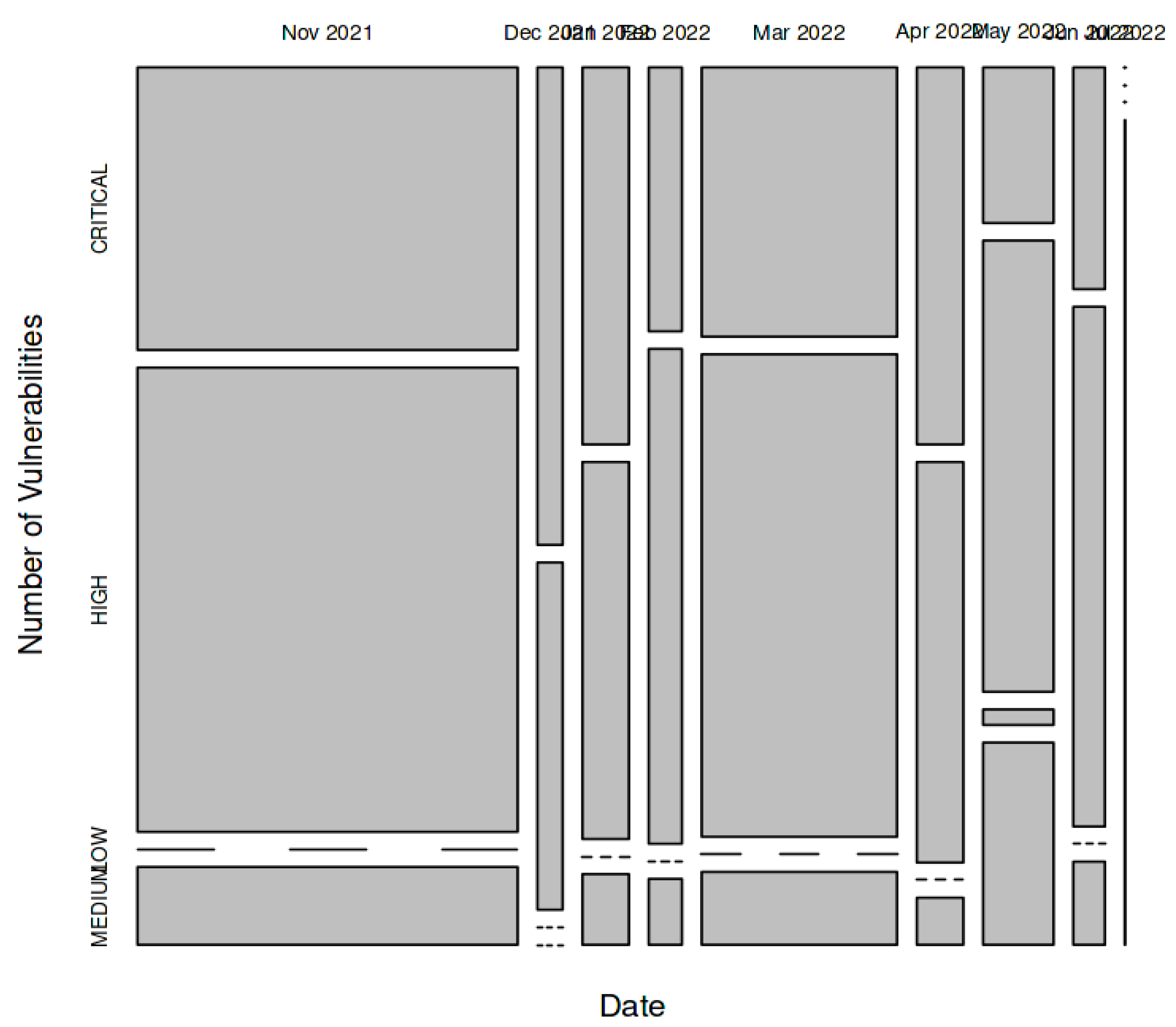 Preprints 95160 g006