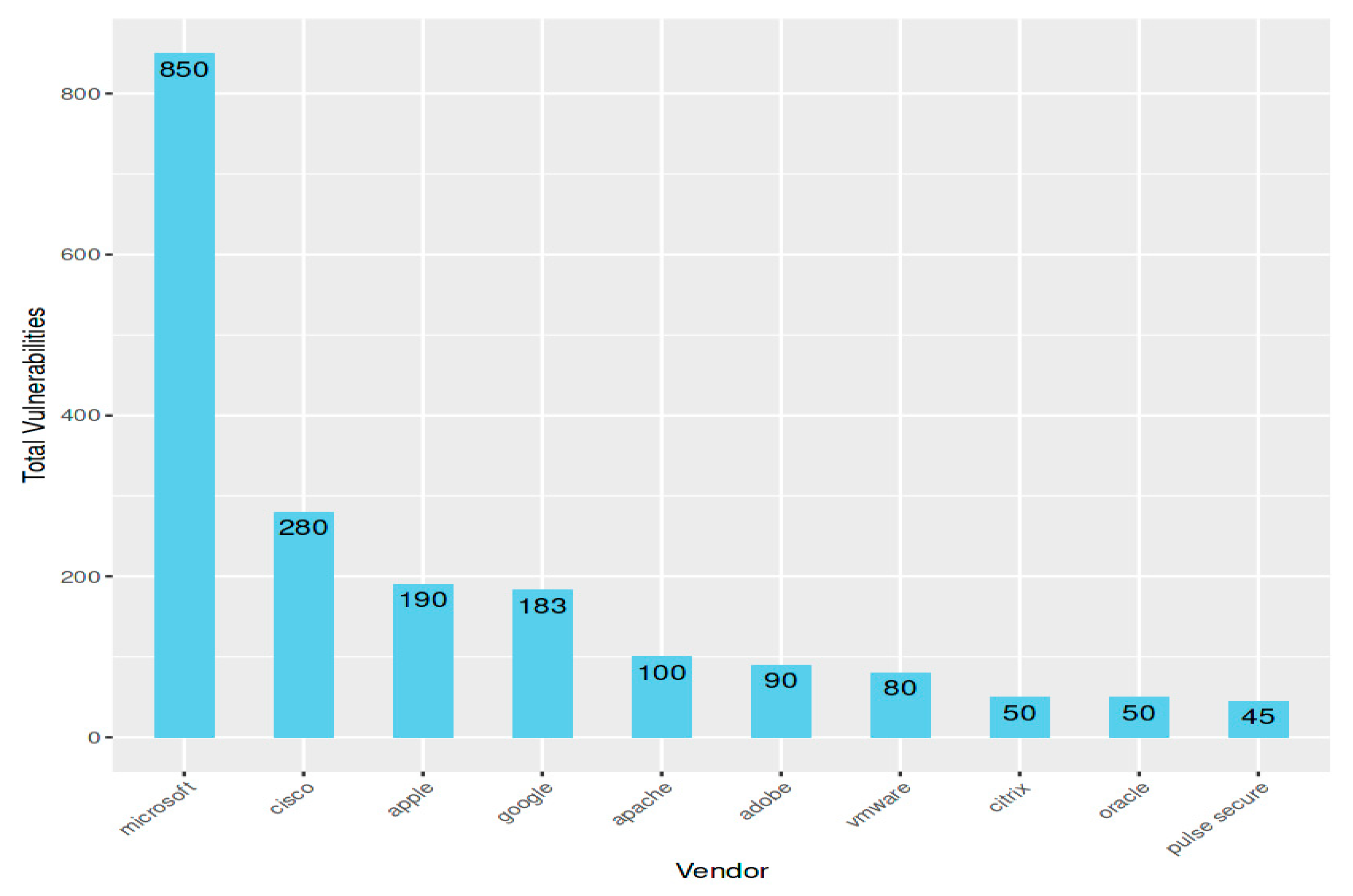 Preprints 95160 g008